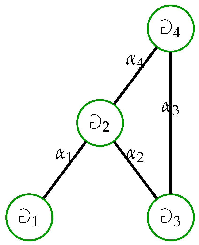 Axioms 14 00662 g006