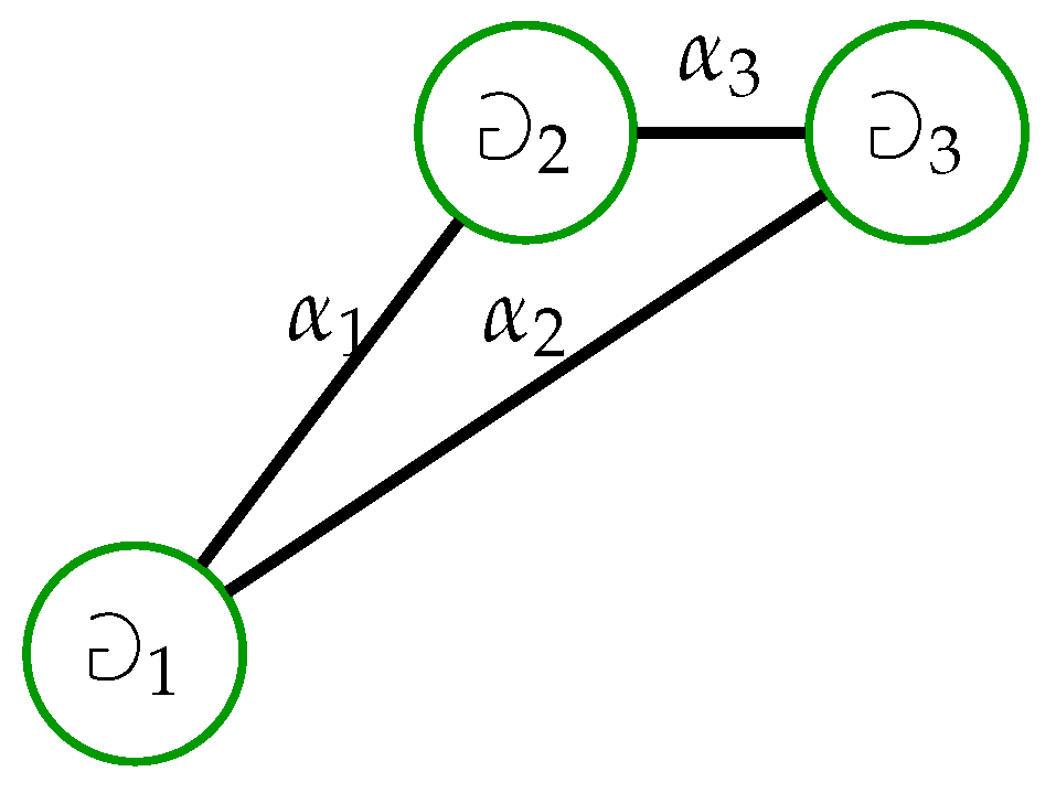 Axioms 14 00662 g007