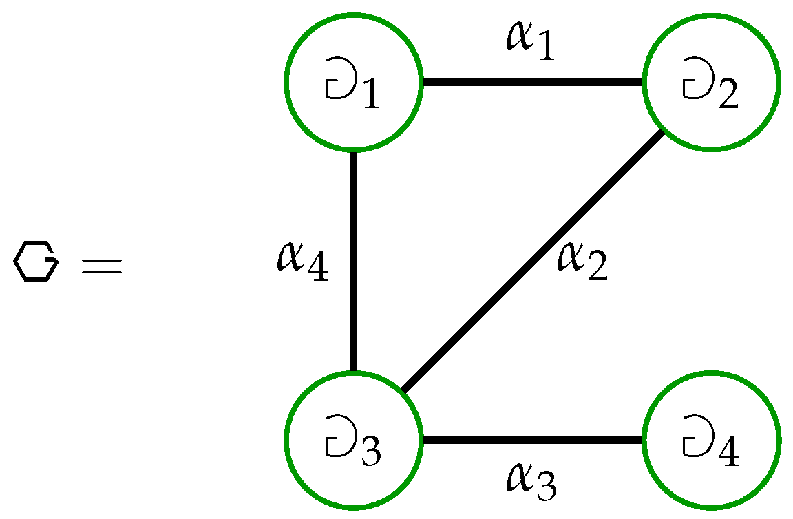 Axioms 14 00662 g010