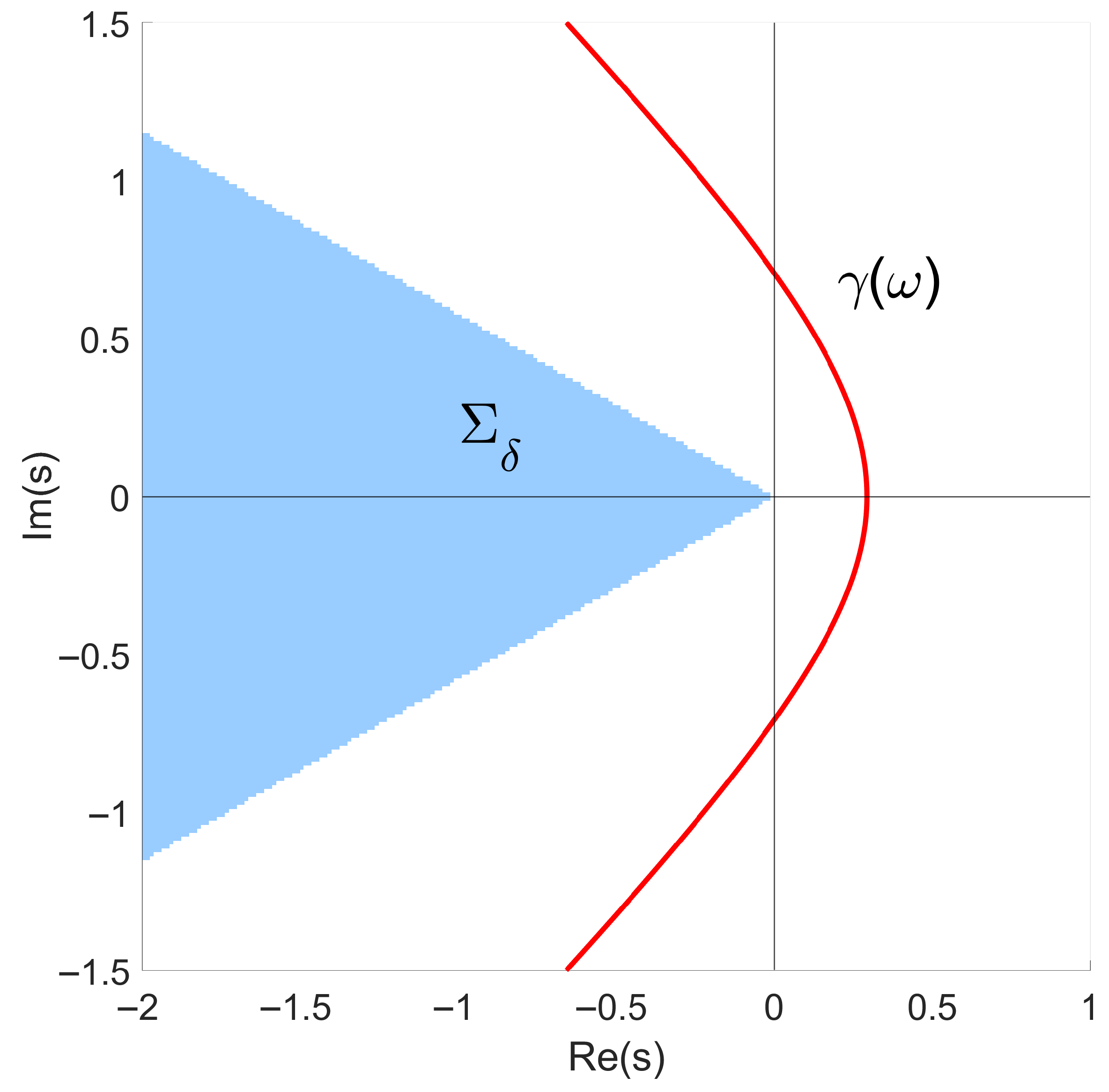 Axioms 14 00666 g001