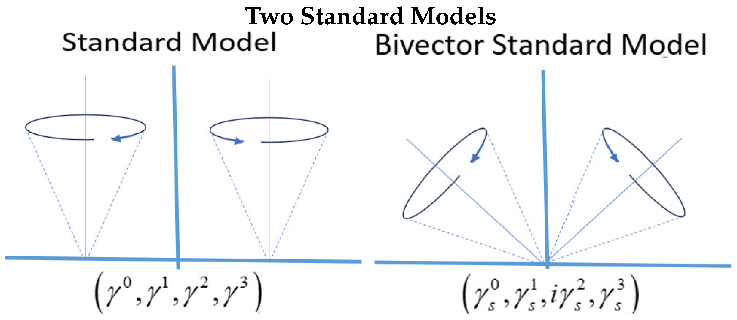 Axioms 14 00668 g001