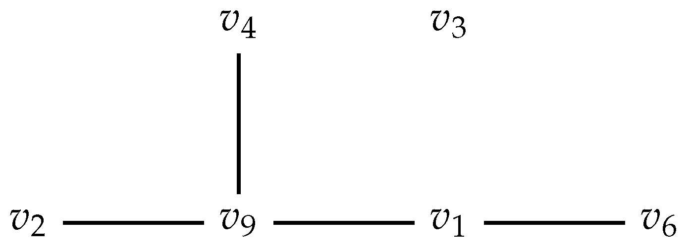 Axioms 14 00669 g001 Axioms 14 00669 g001