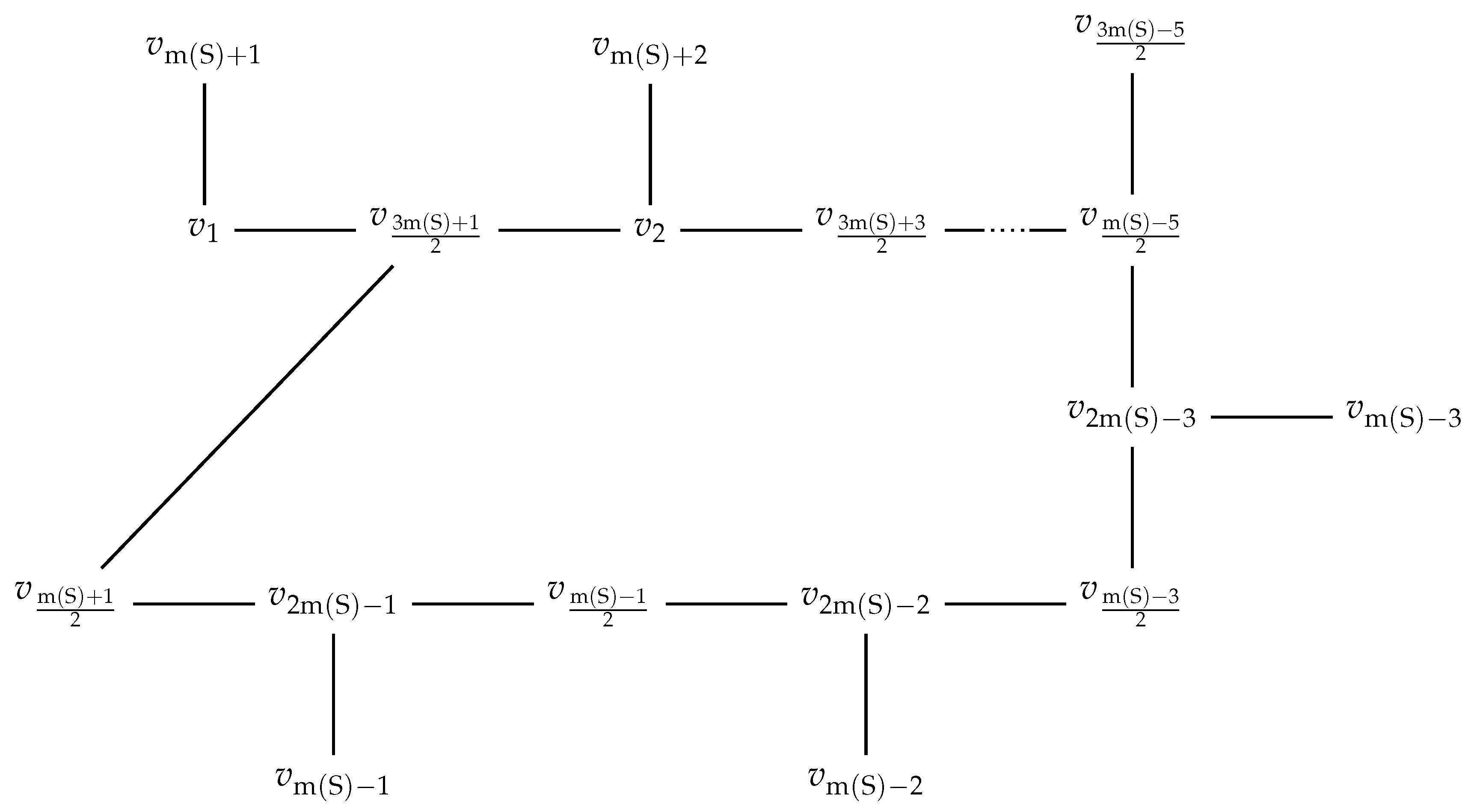Axioms 14 00669 g002 Axioms 14 00669 g002