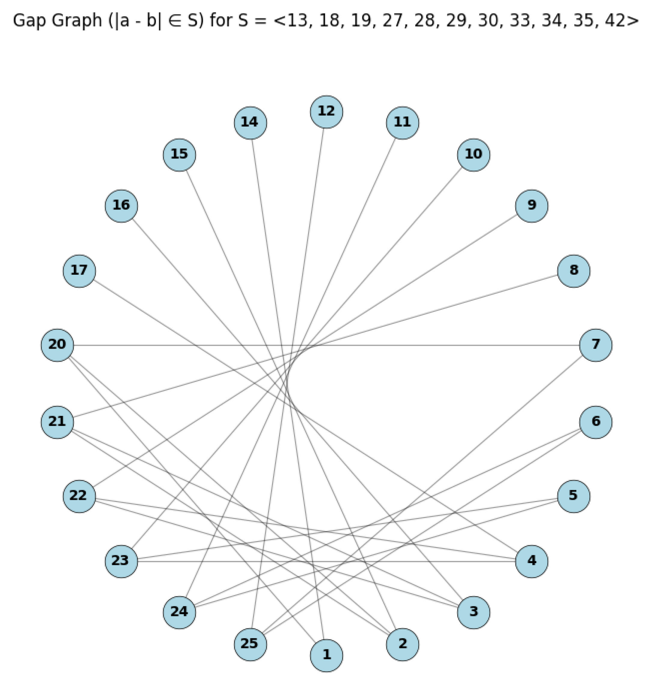 Axioms 14 00669 g003 Axioms 14 00669 g003