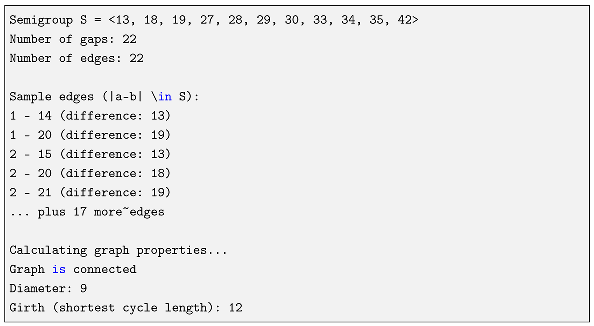 Axioms 14 00669 i001 Axioms 14 00669 i001