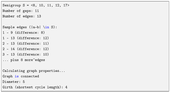 Axioms 14 00669 i002 Axioms 14 00669 i002