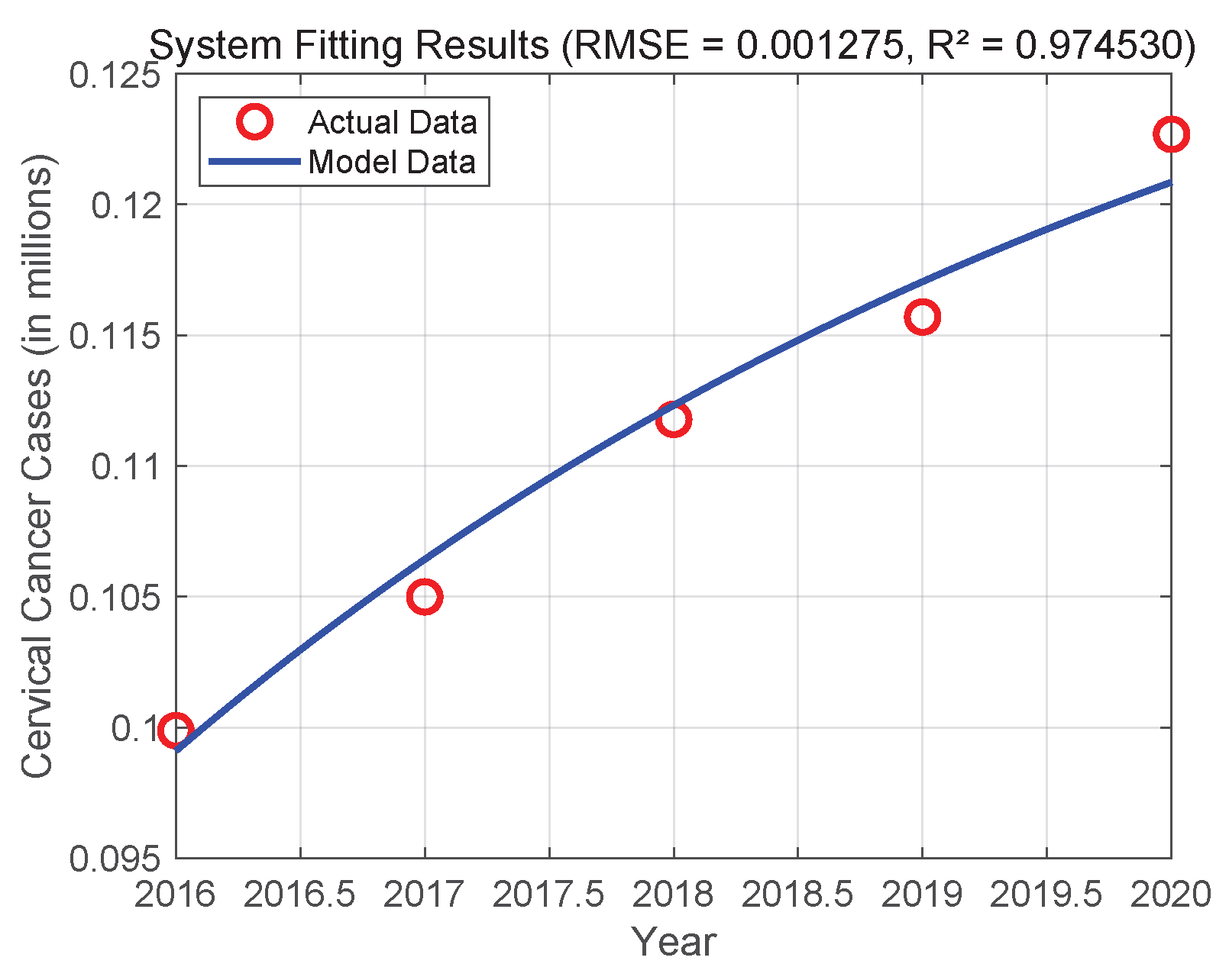 Axioms 14 00680 g002