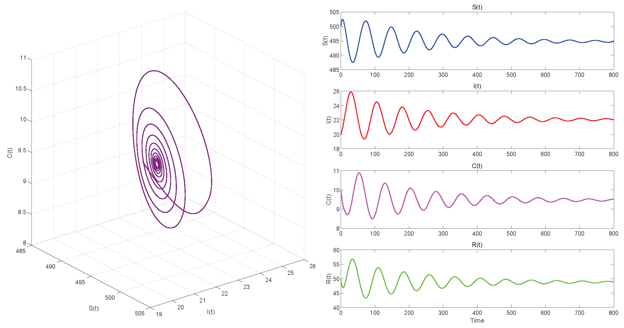 Axioms 14 00680 g005