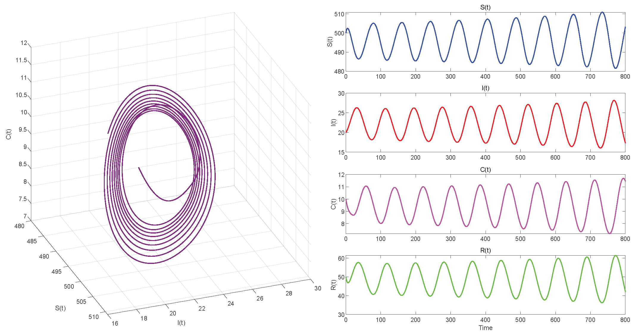 Axioms 14 00680 g006