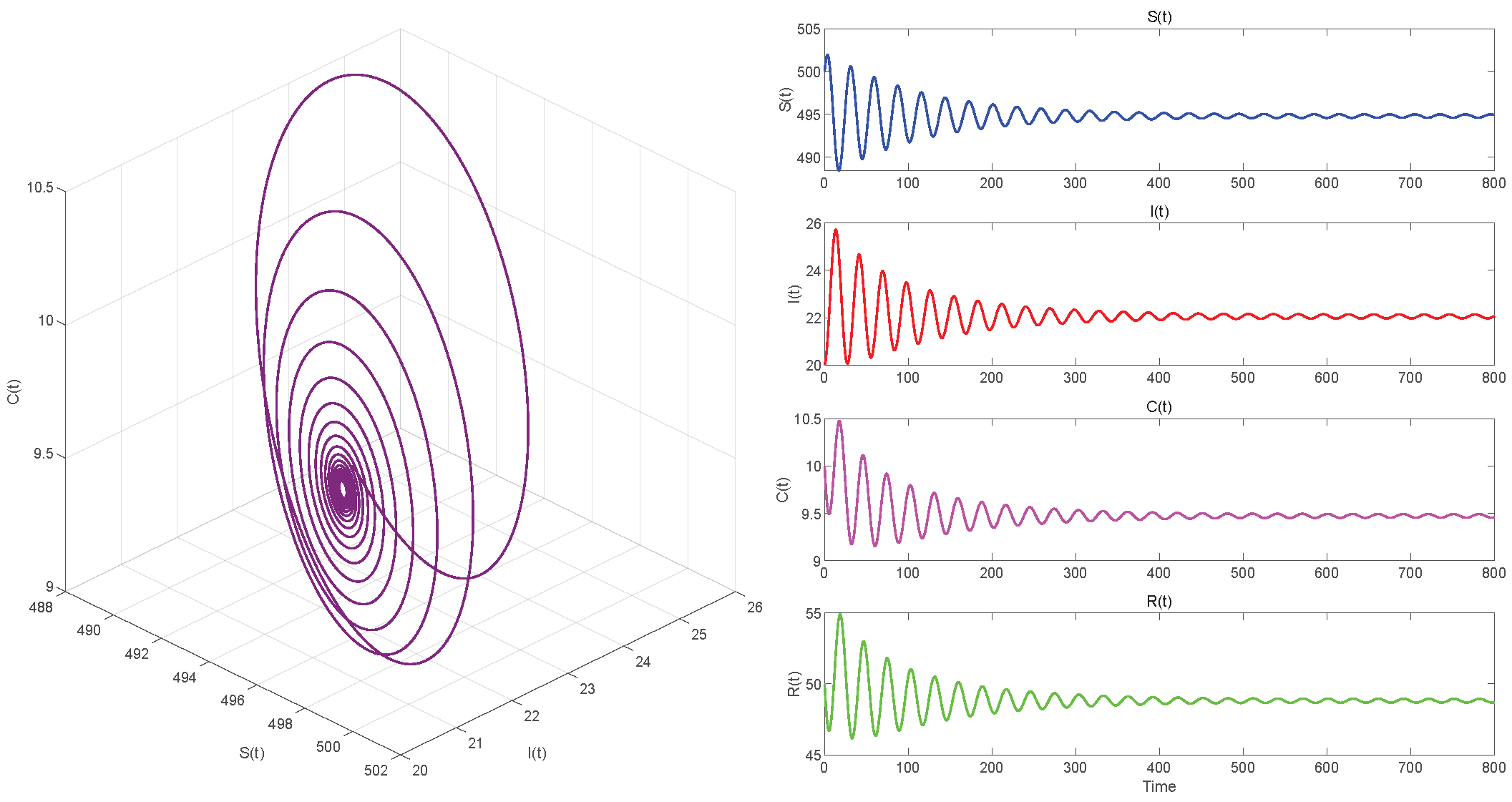 Axioms 14 00680 g007