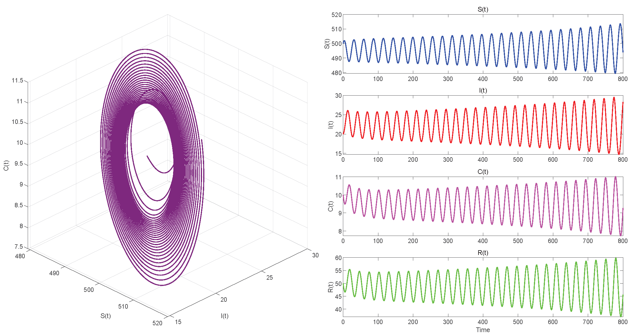 Axioms 14 00680 g008