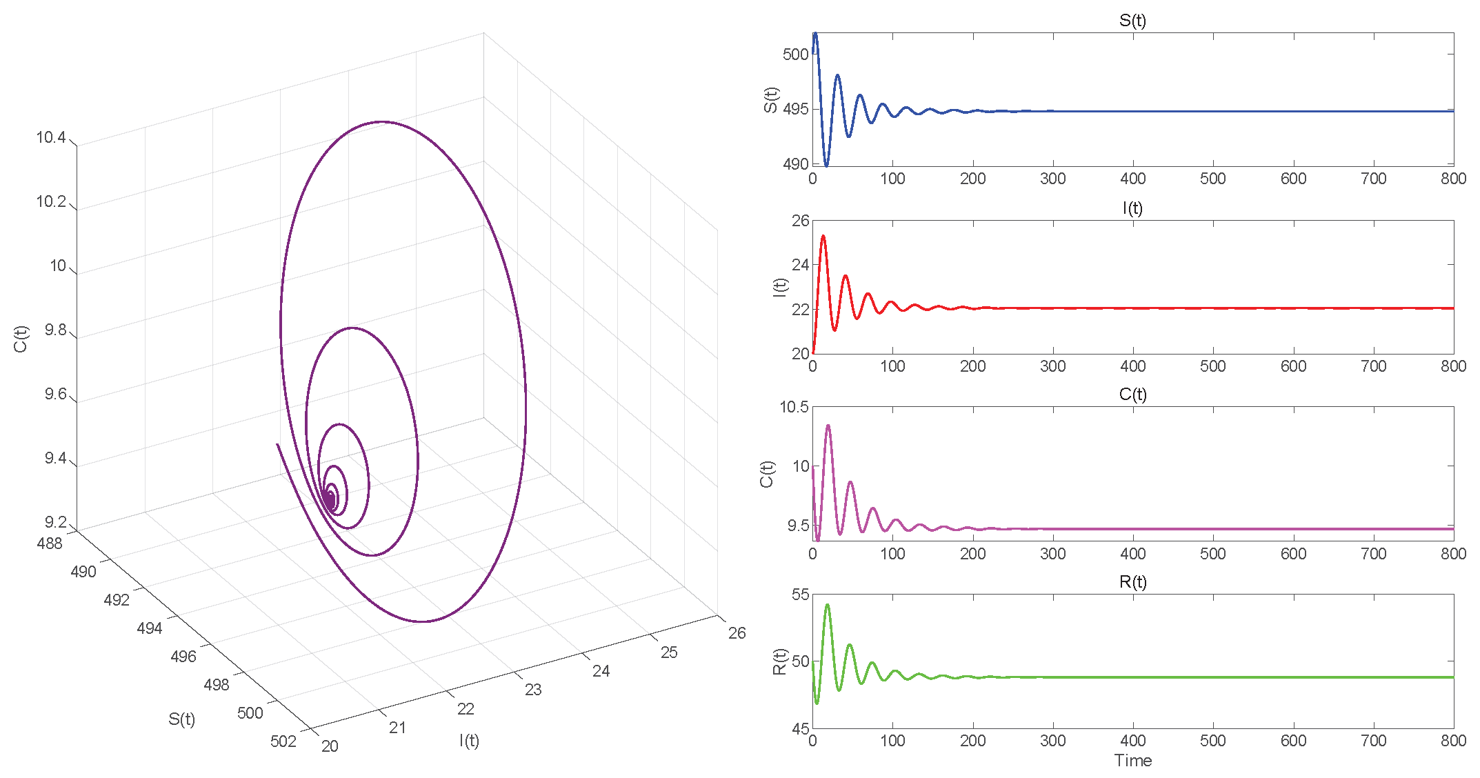 Axioms 14 00680 g009