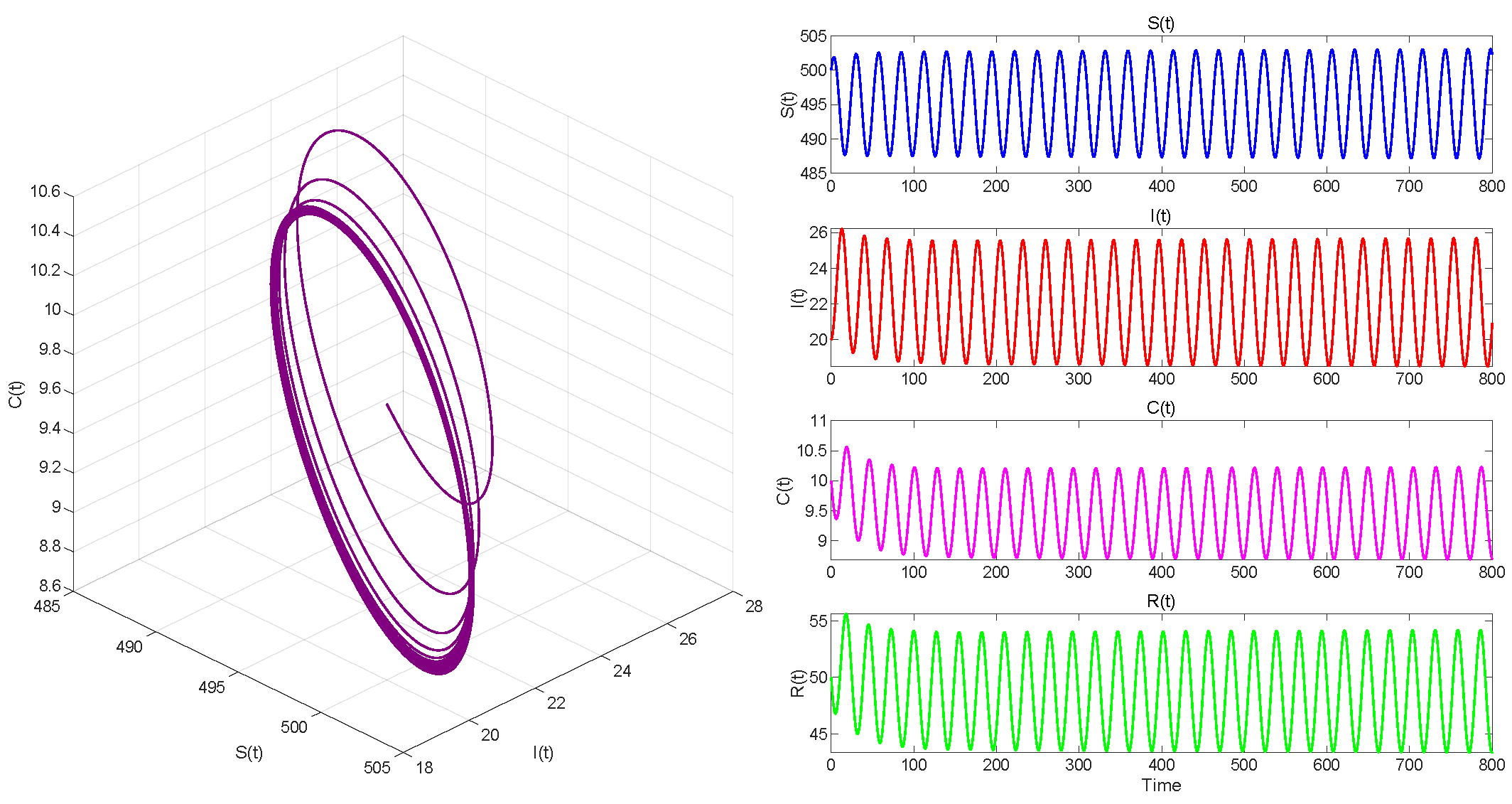 Axioms 14 00680 g010