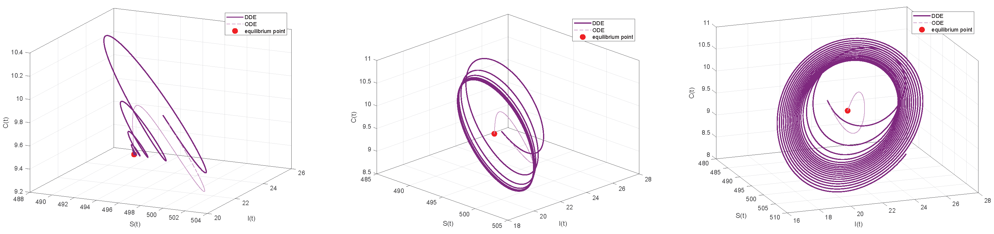 Axioms 14 00680 g012