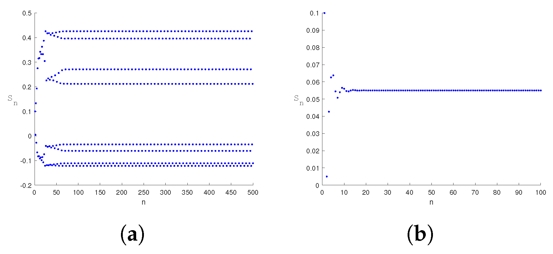 Axioms 14 00681 g010