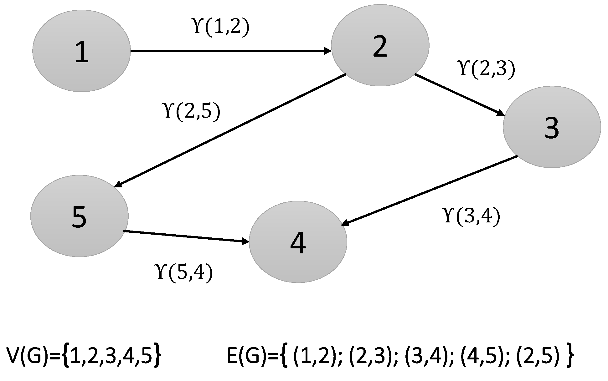 Axioms 14 00698 g001 Axioms 14 00698 g001