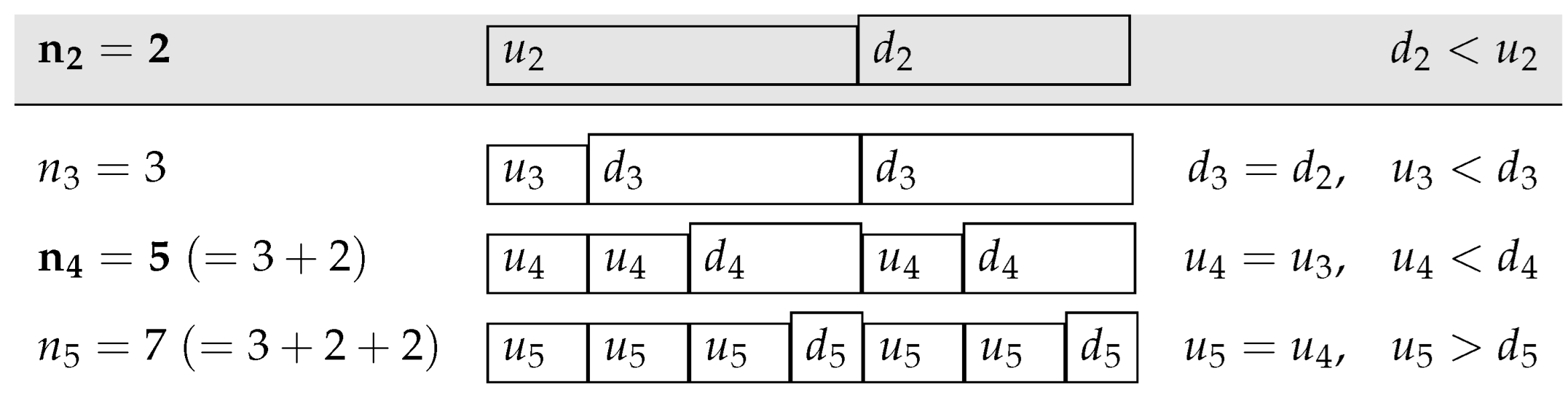 Axioms 14 00707 g002 Axioms 14 00707 g002