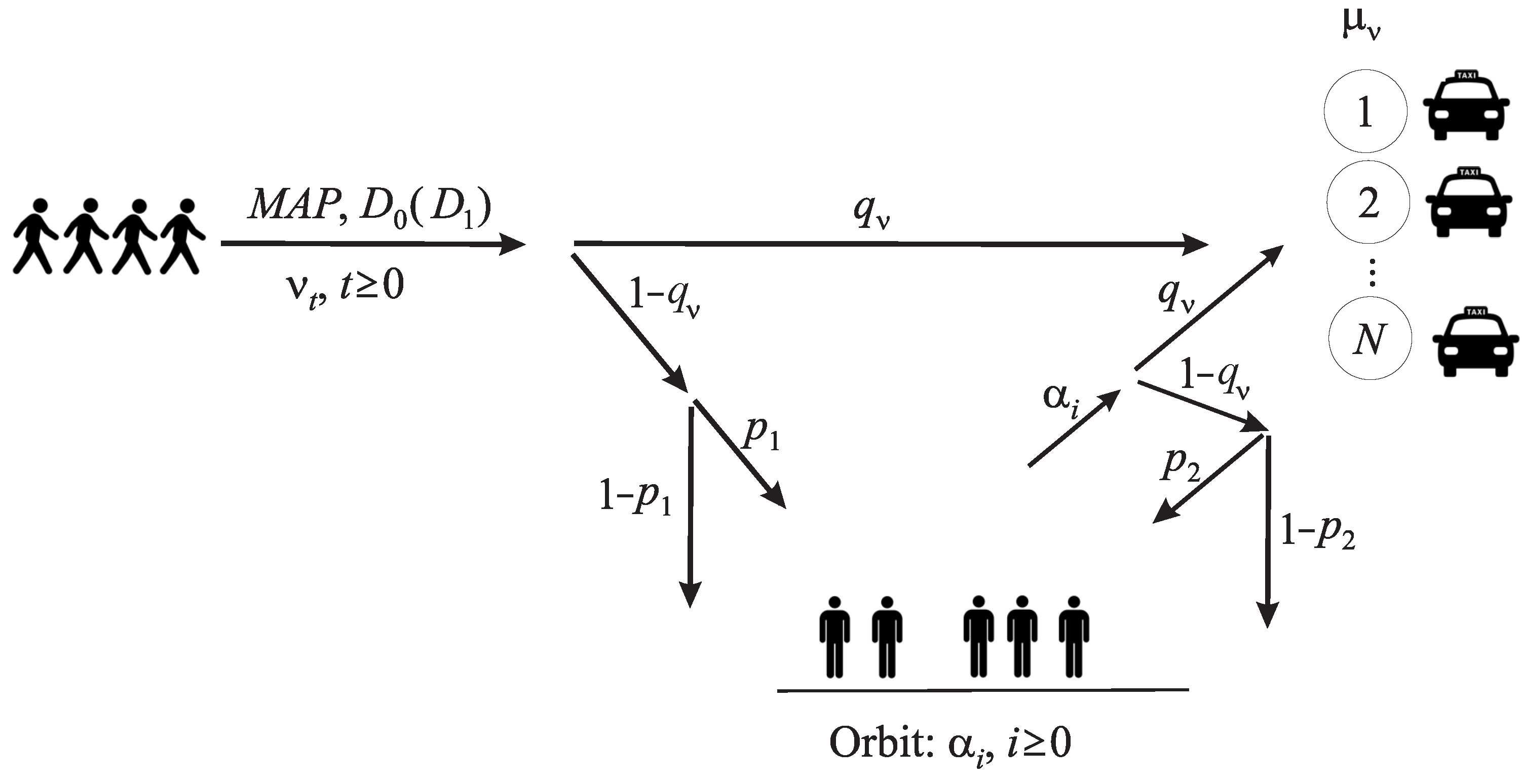 Axioms 14 00714 g001 Axioms 14 00714 g001