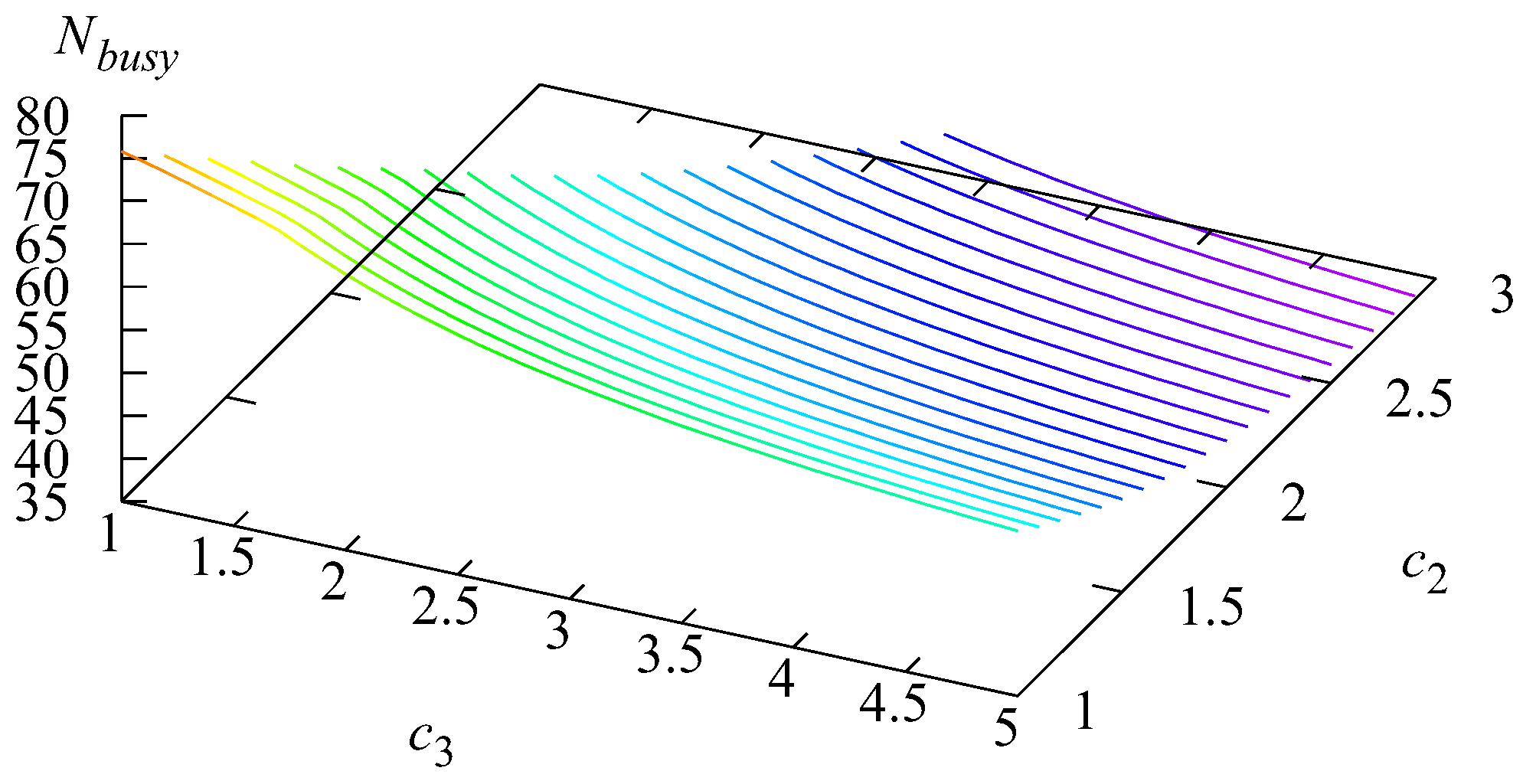 Axioms 14 00714 g003 Axioms 14 00714 g003