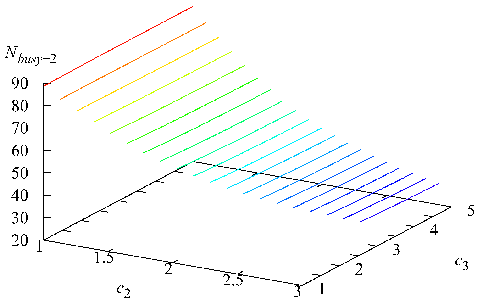 Axioms 14 00714 g004 Axioms 14 00714 g004