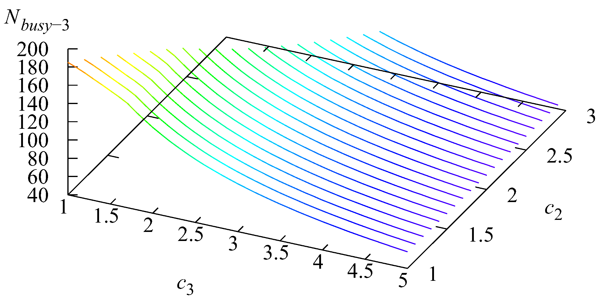 Axioms 14 00714 g005 Axioms 14 00714 g005