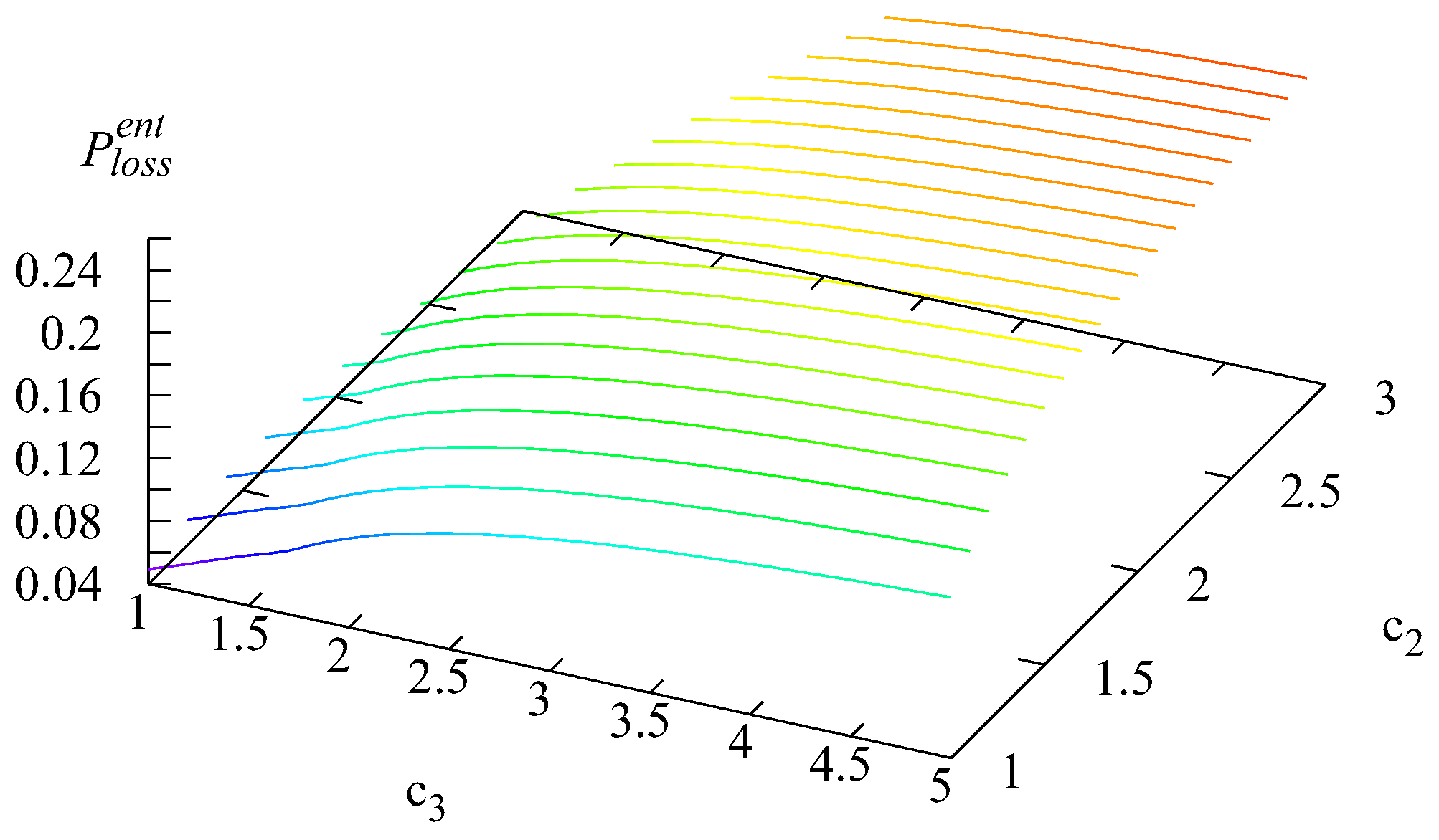 Axioms 14 00714 g006 Axioms 14 00714 g006