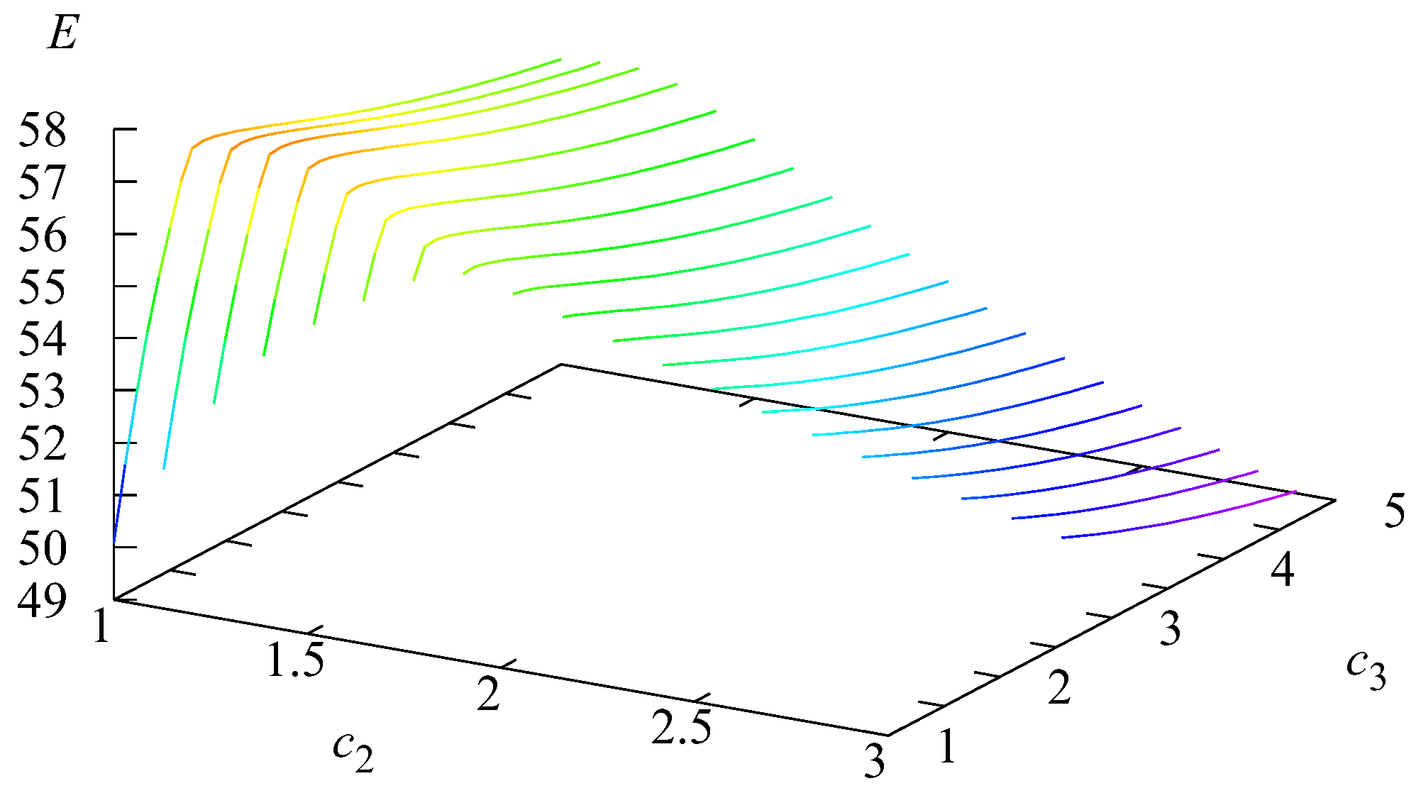 Axioms 14 00714 g008 Axioms 14 00714 g008