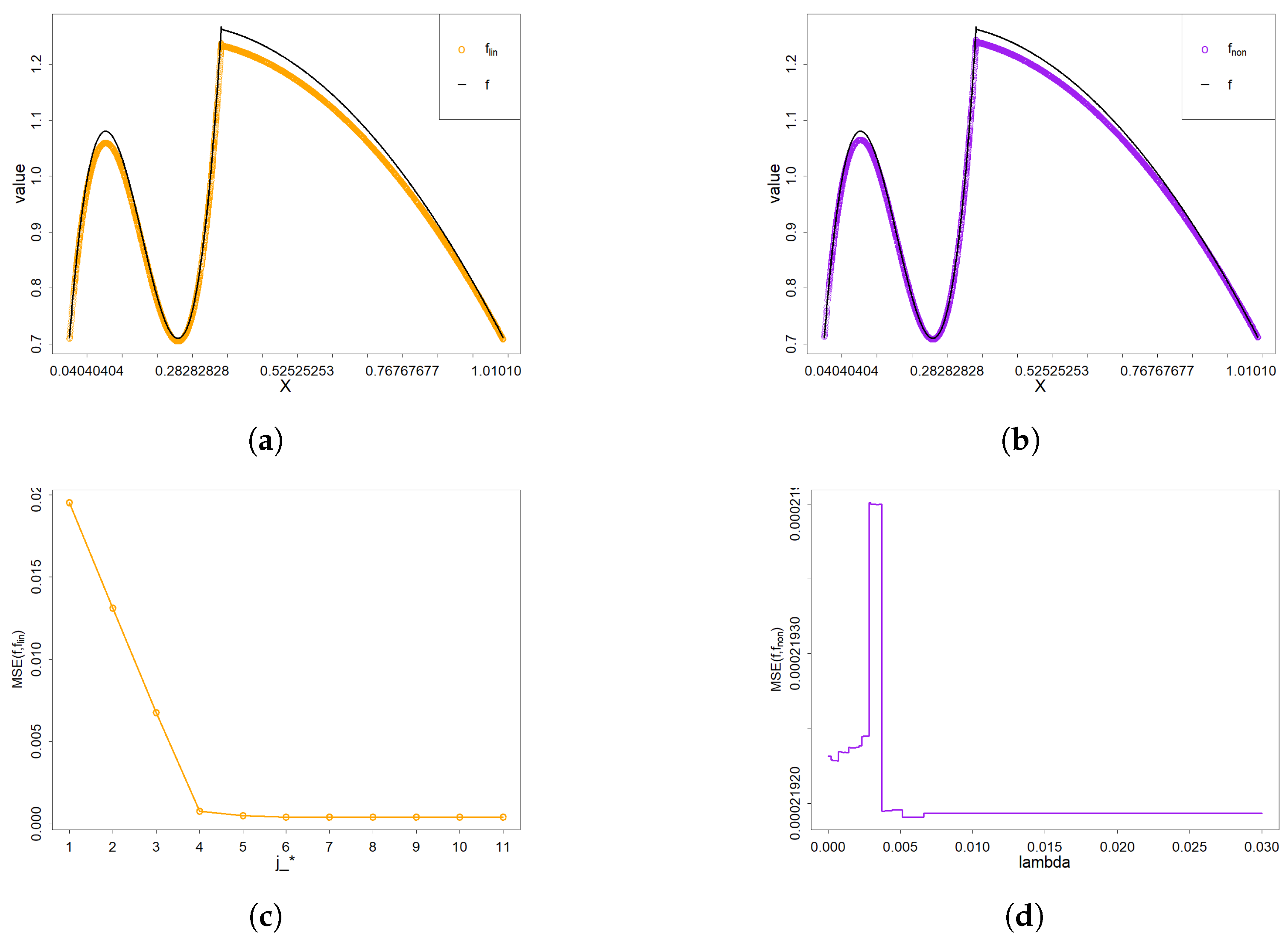 Axioms 14 00741 g002