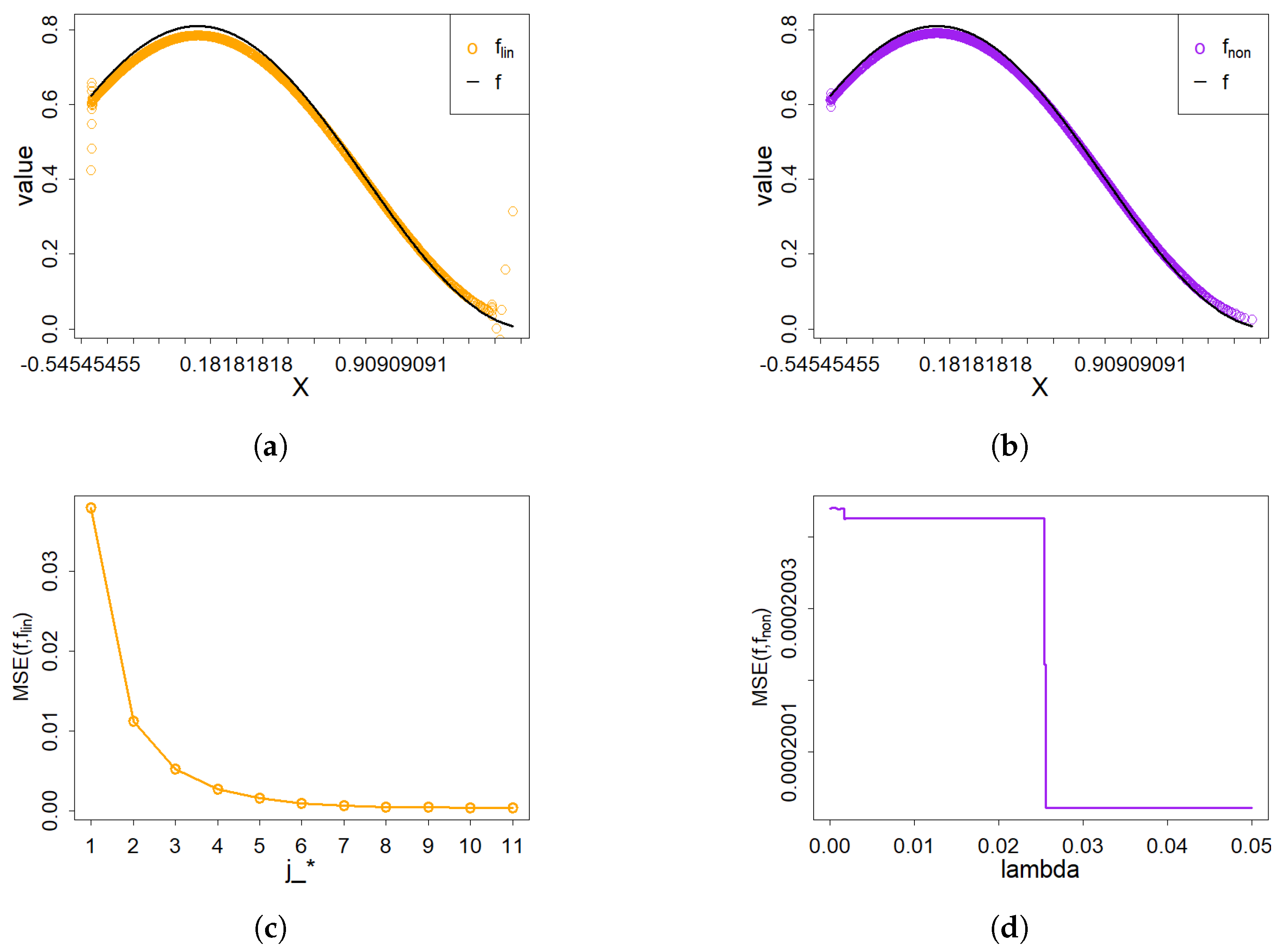 Axioms 14 00741 g003