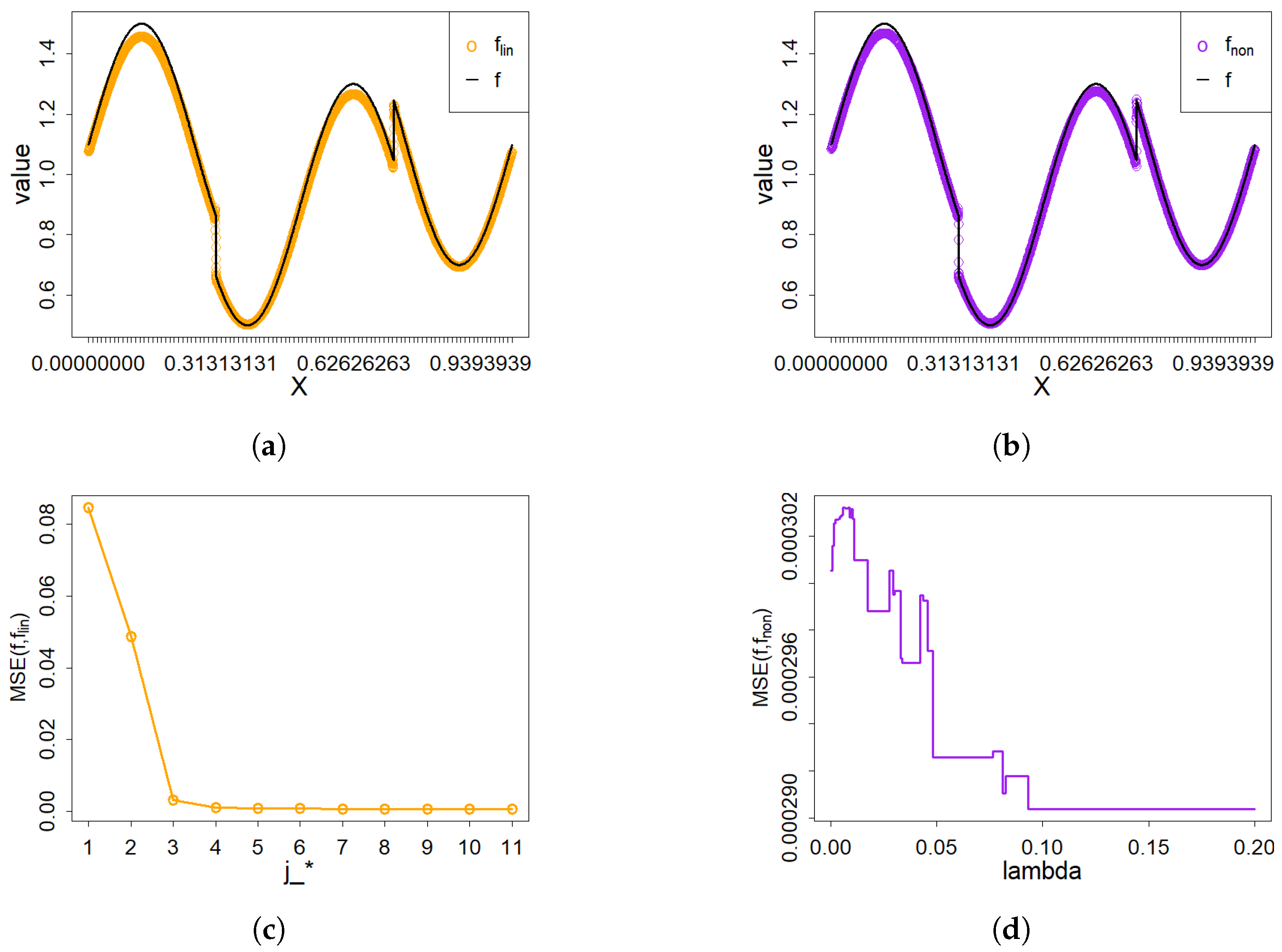 Axioms 14 00741 g005