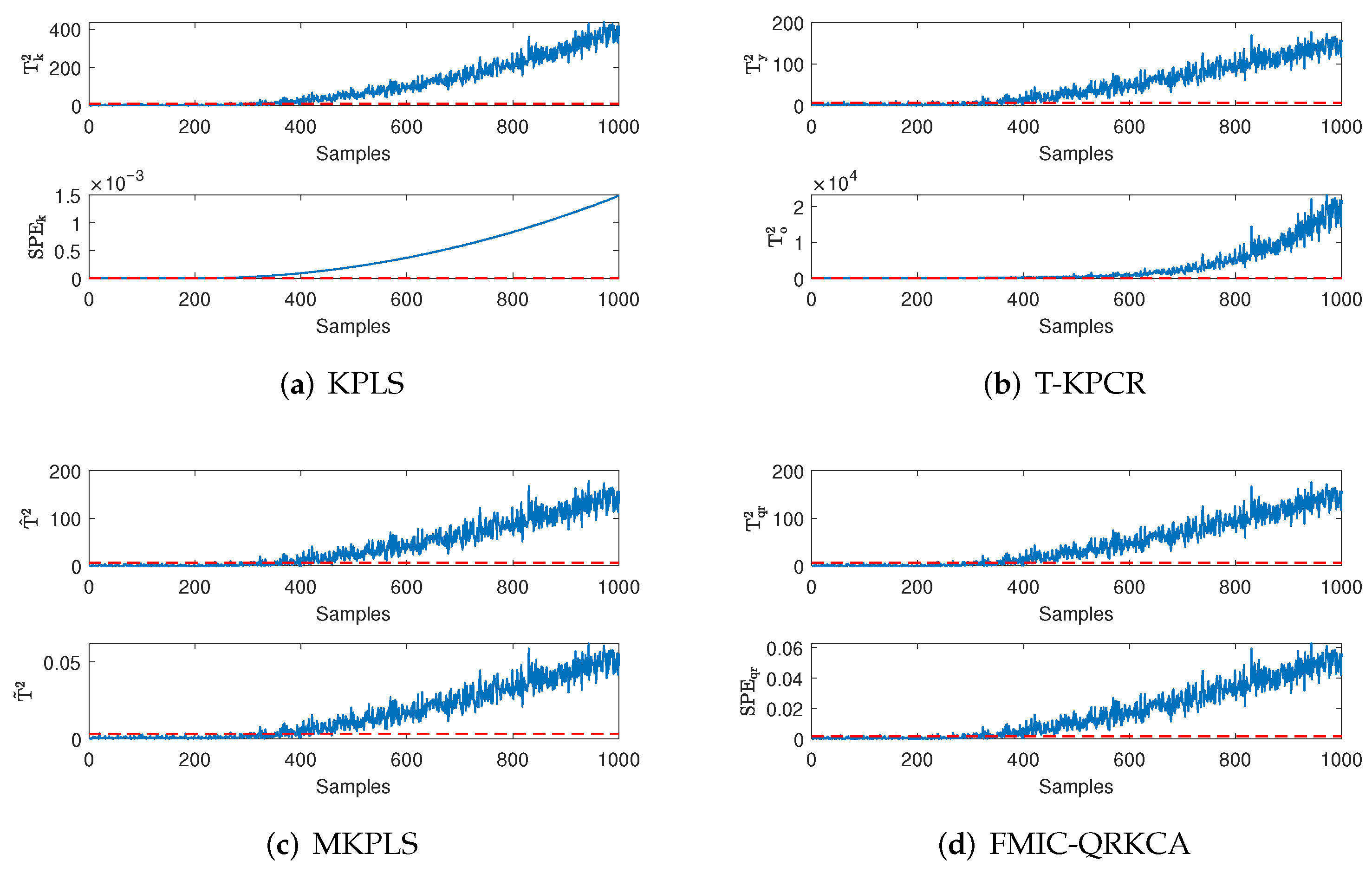 Axioms 14 00745 g002