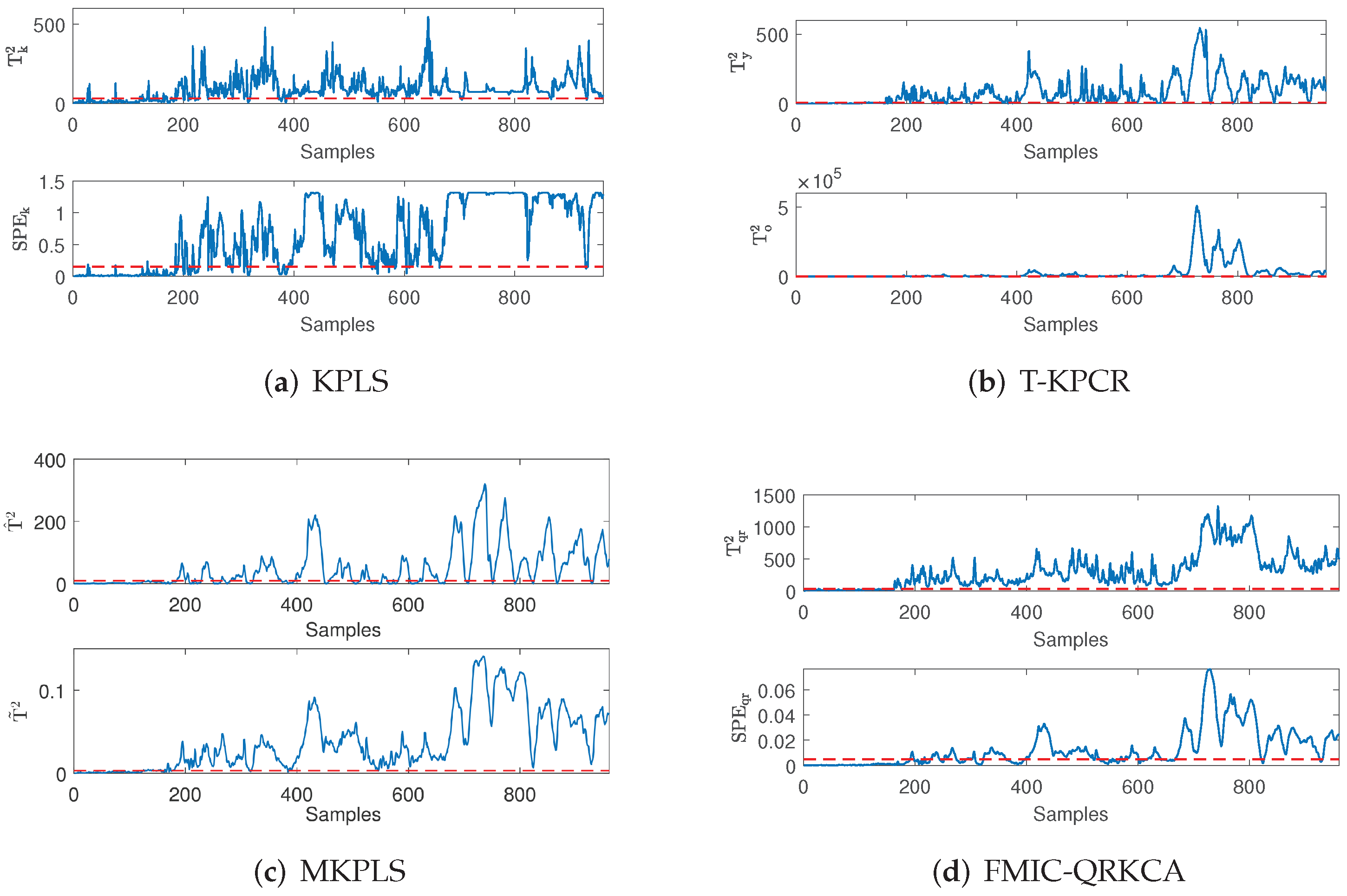 Axioms 14 00745 g003