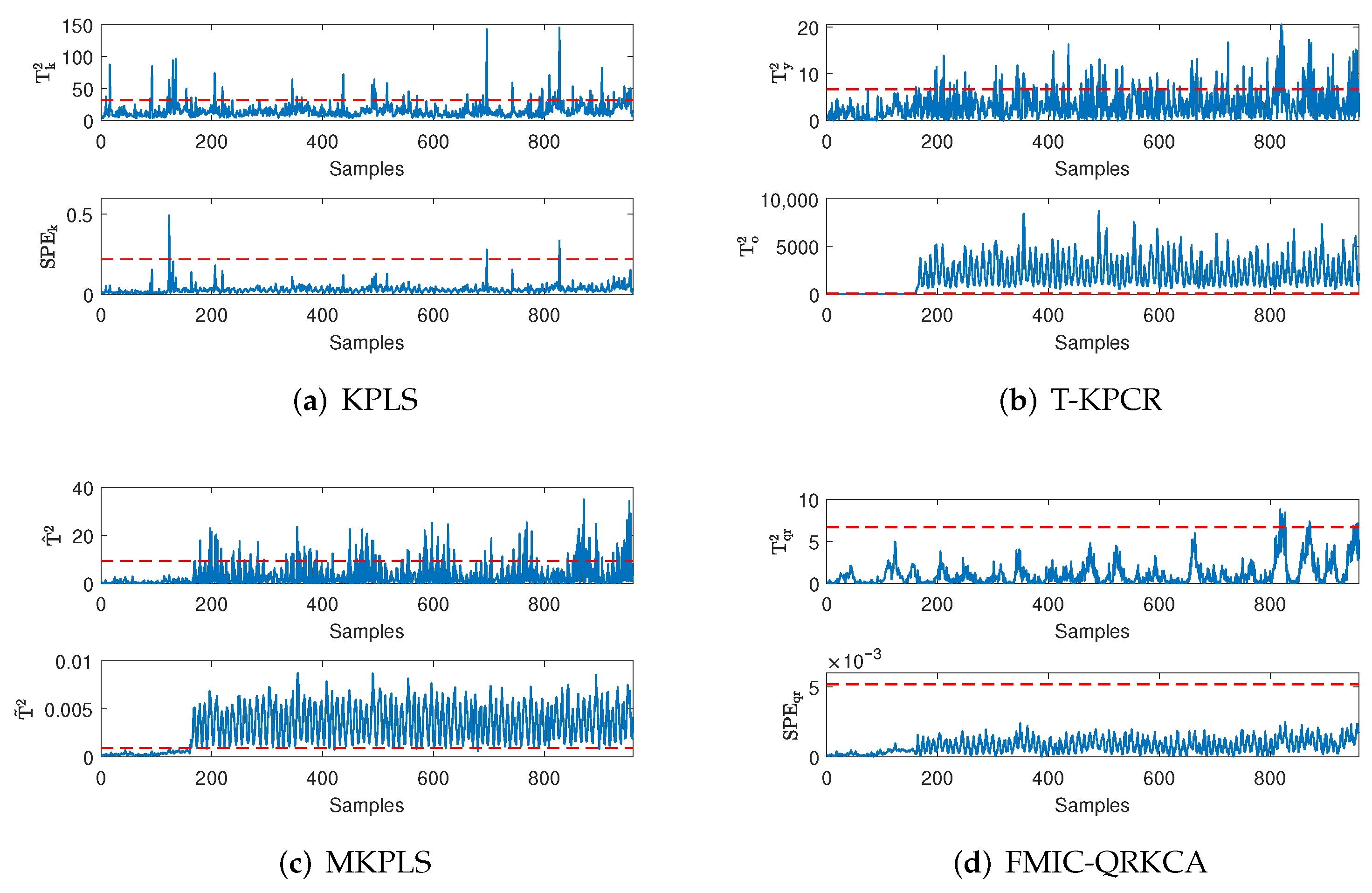 Axioms 14 00745 g004