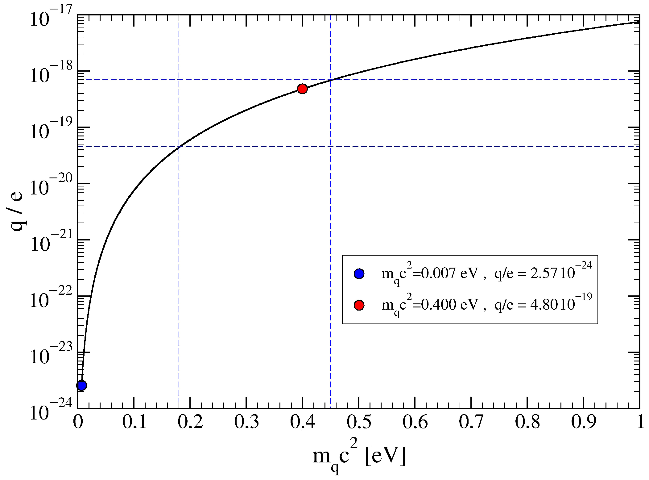 Axioms 14 00779 g002