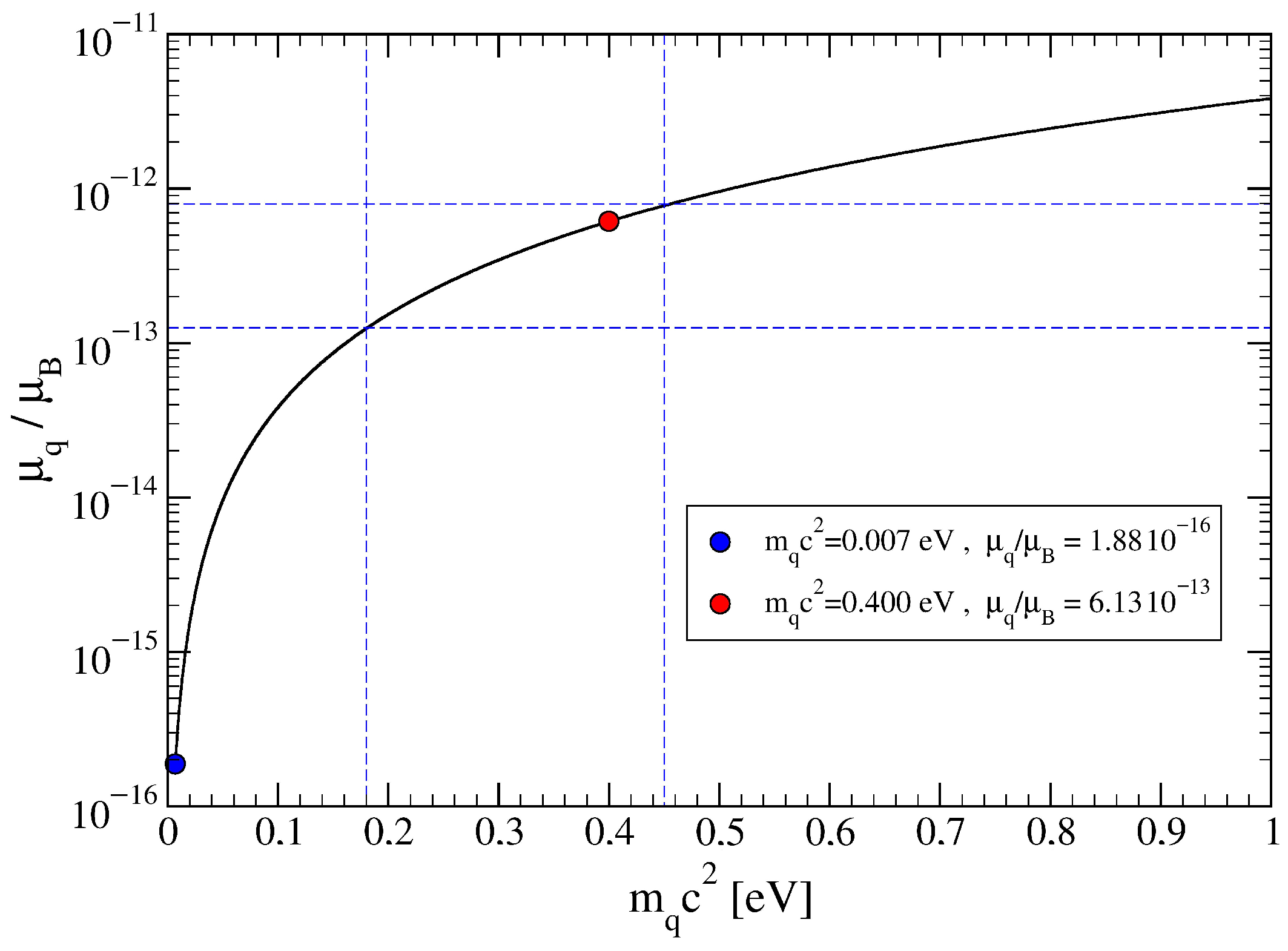 Axioms 14 00779 g003