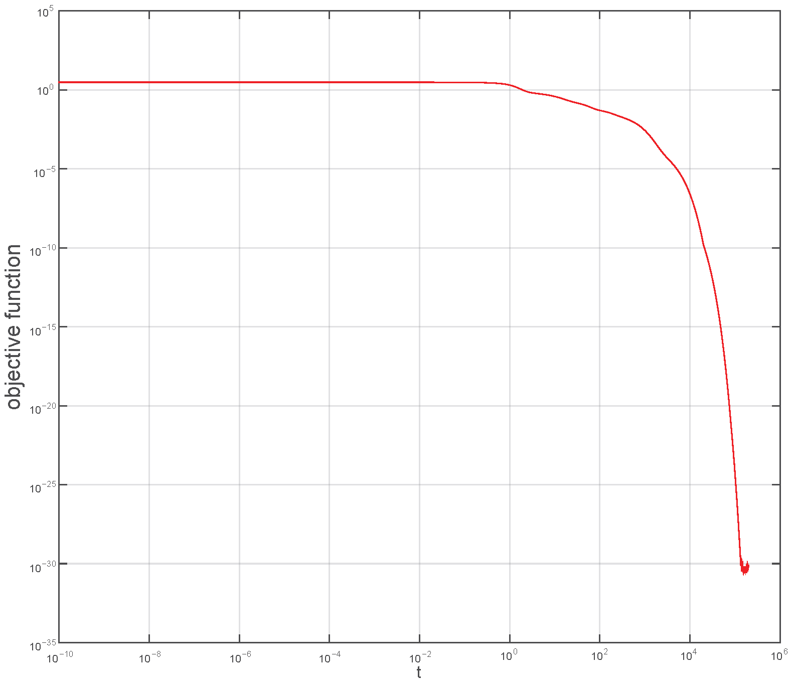 Axioms 14 00781 g005 Axioms 14 00781 g005