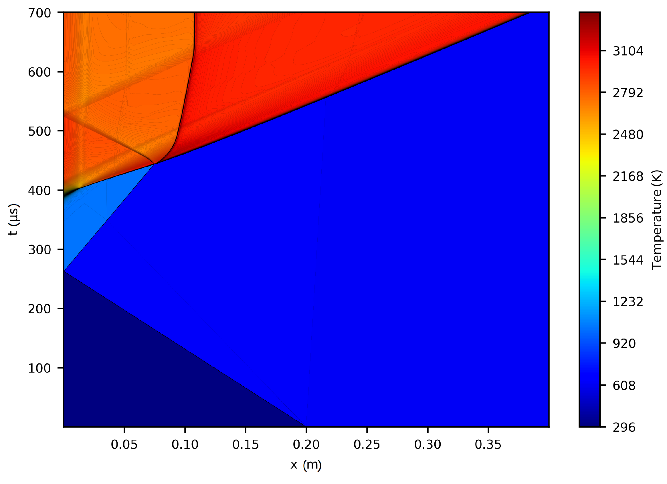 Axioms 14 00782 g001 Axioms 14 00782 g001