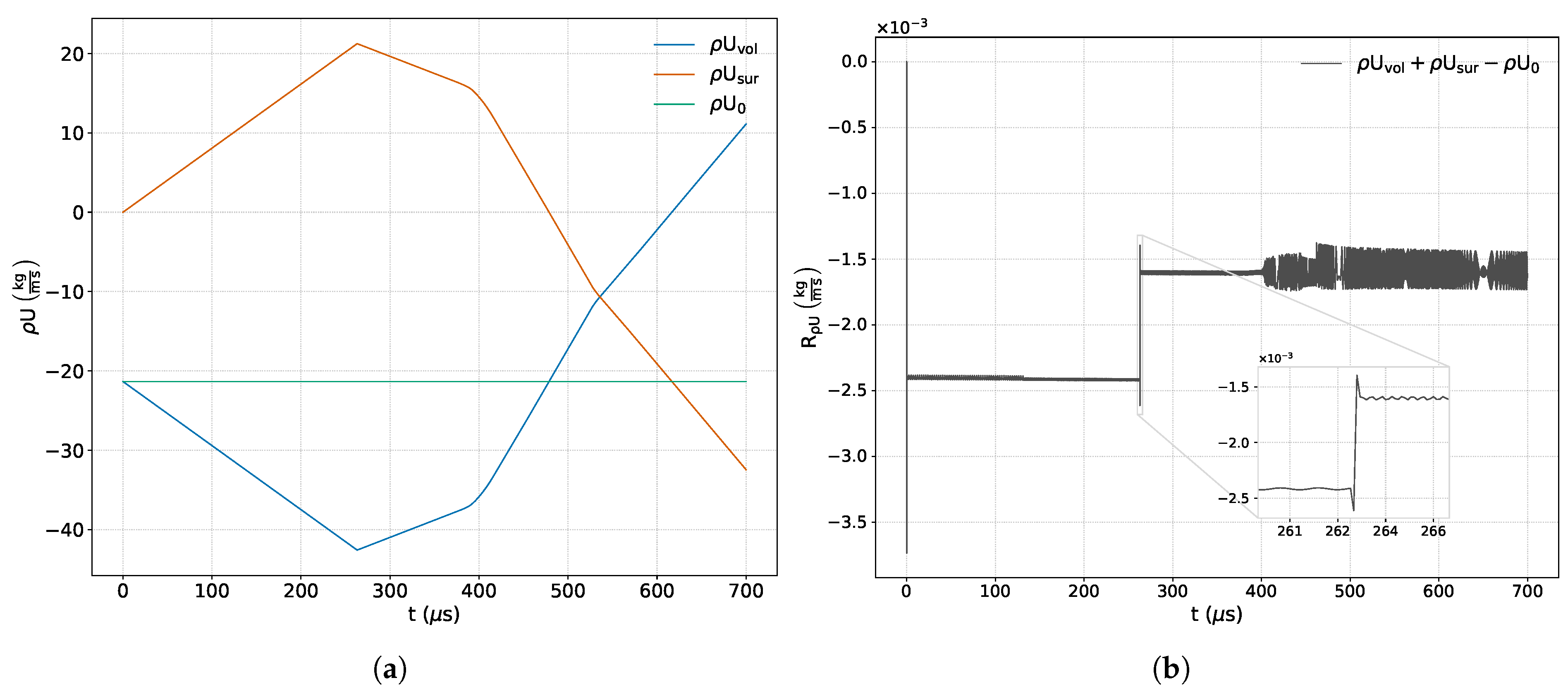 Axioms 14 00782 g005 Axioms 14 00782 g005
