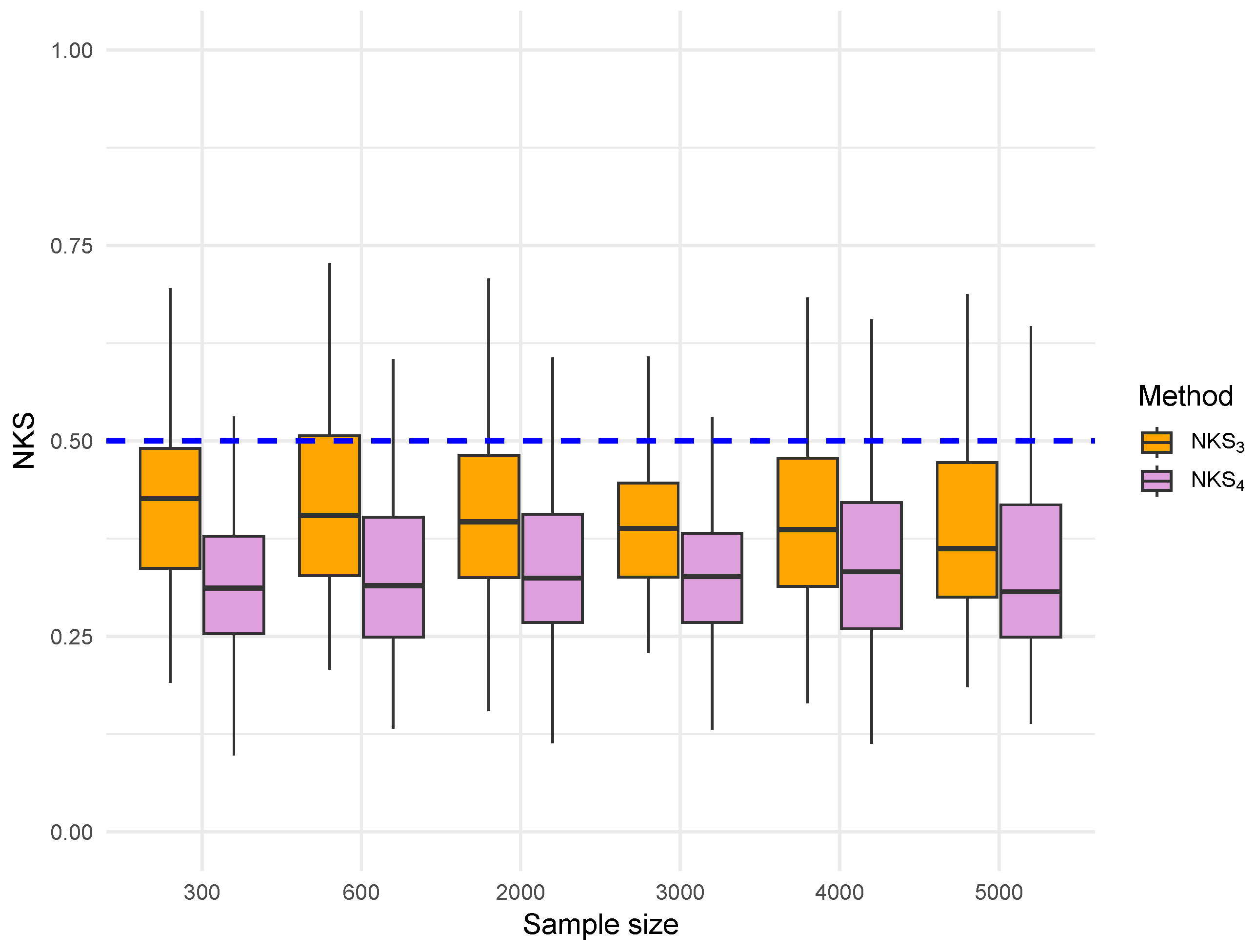 Axioms 14 00784 g004