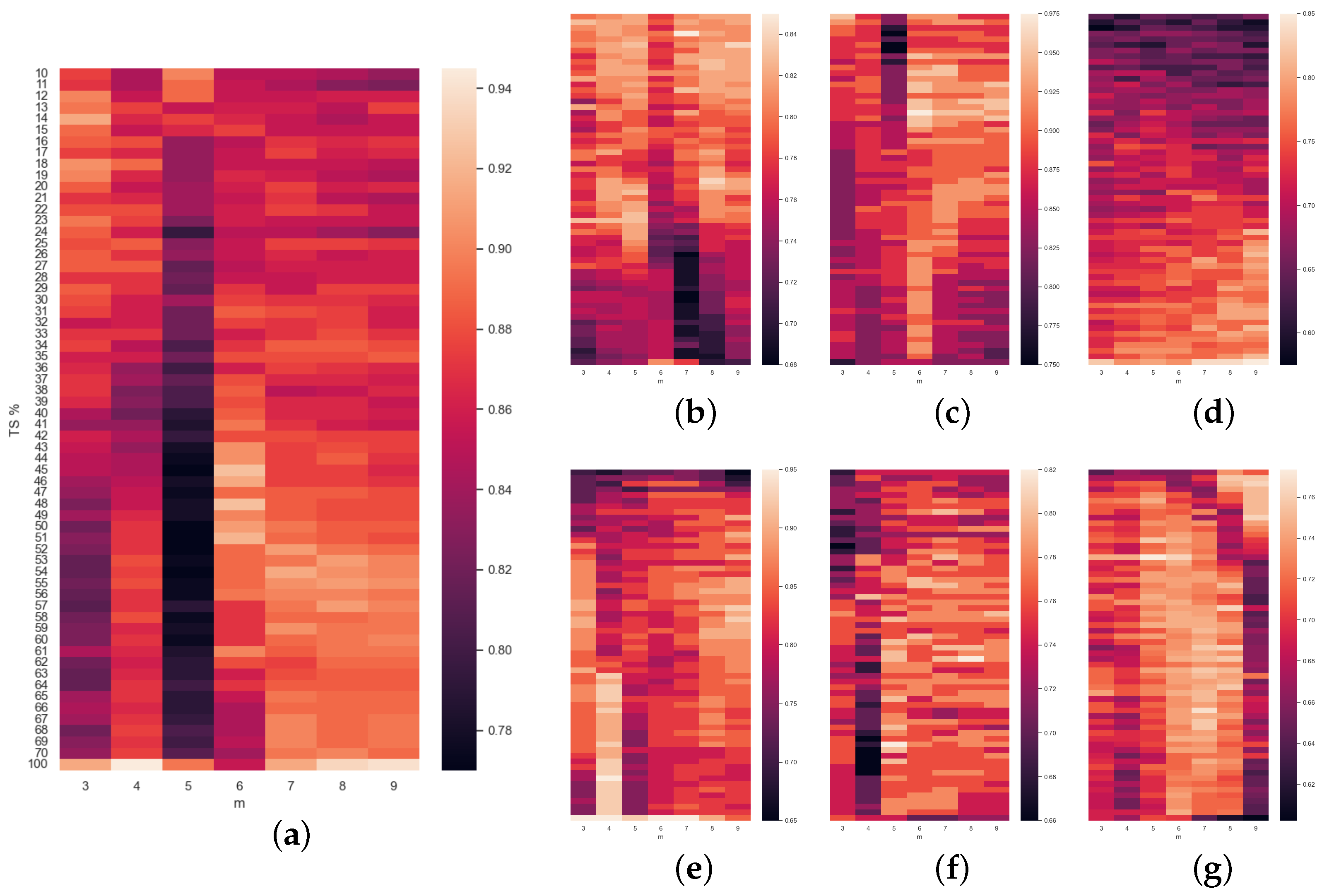 Axioms 14 00797 g005