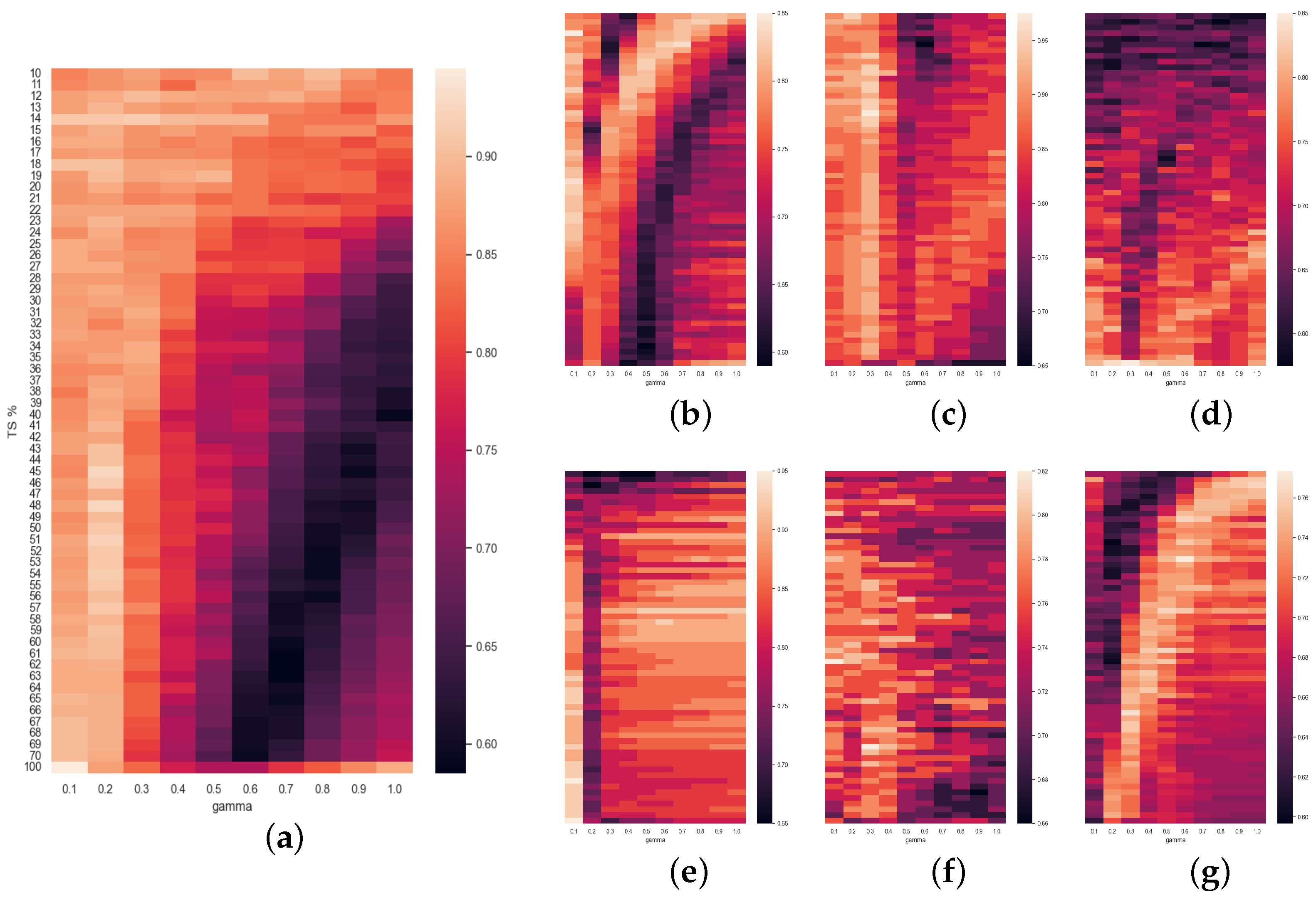 Axioms 14 00797 g006