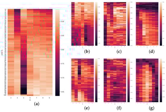 Axioms 14 00797 g0a1