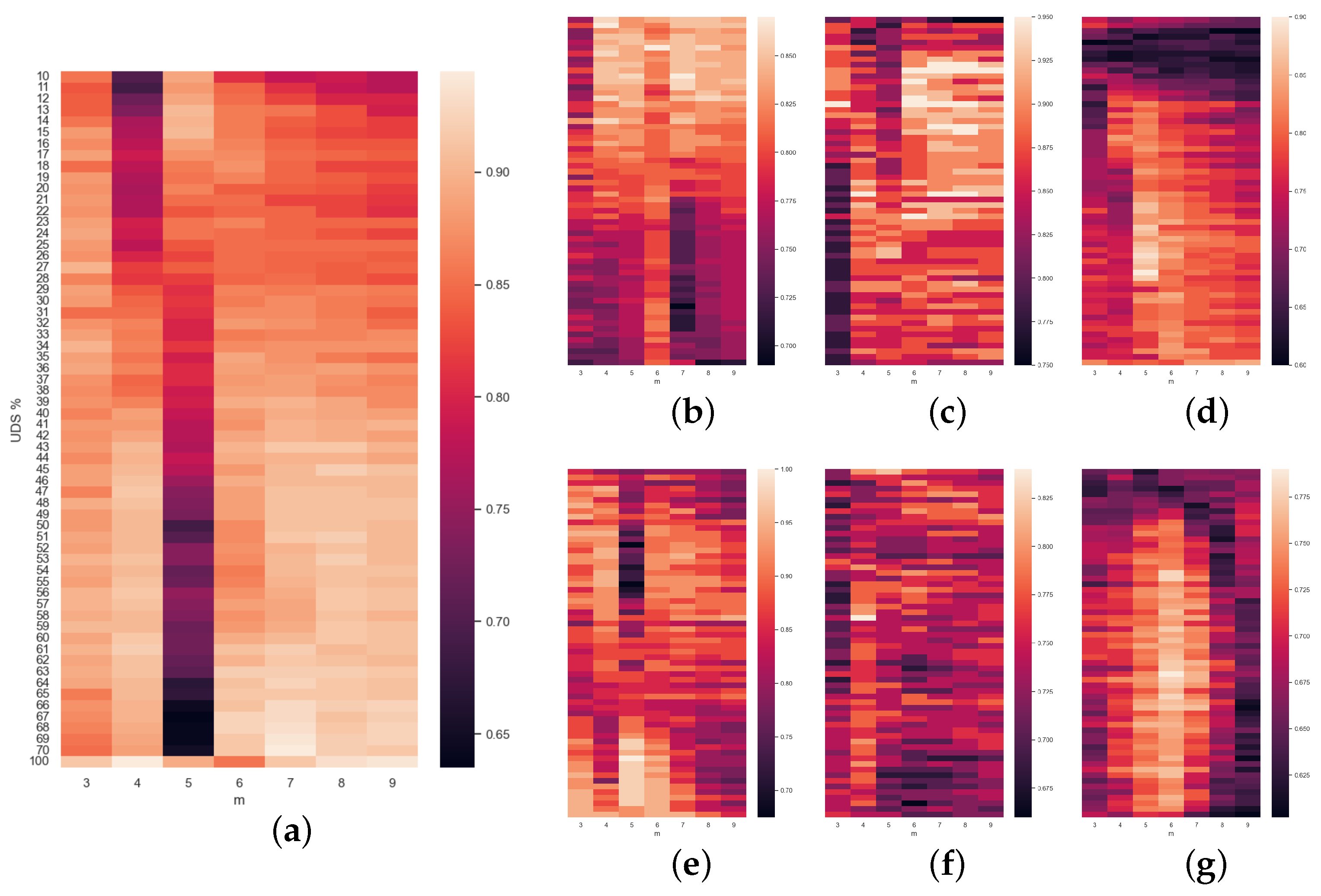 Axioms 14 00797 g0a1