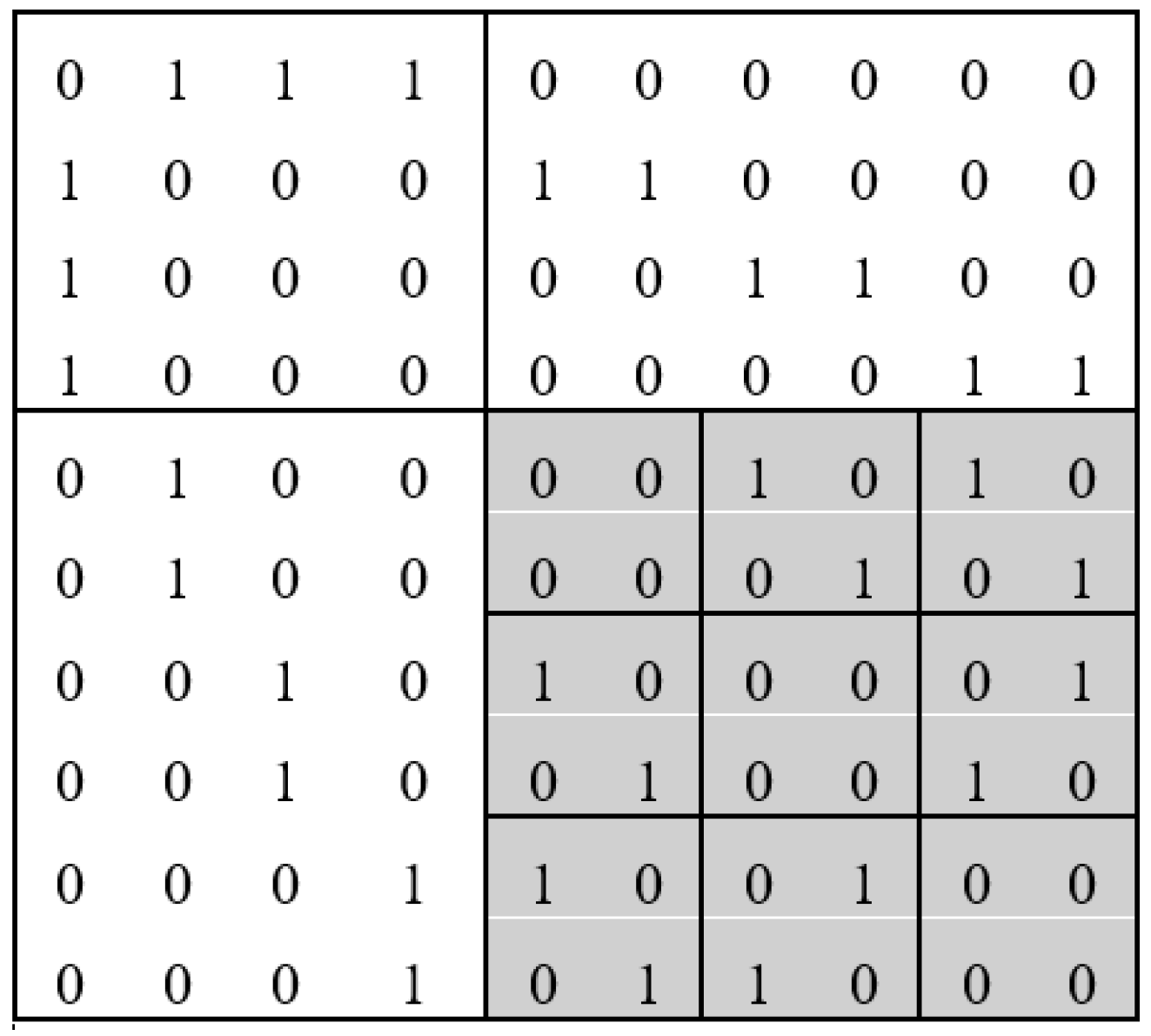 Axioms 14 00802 g001