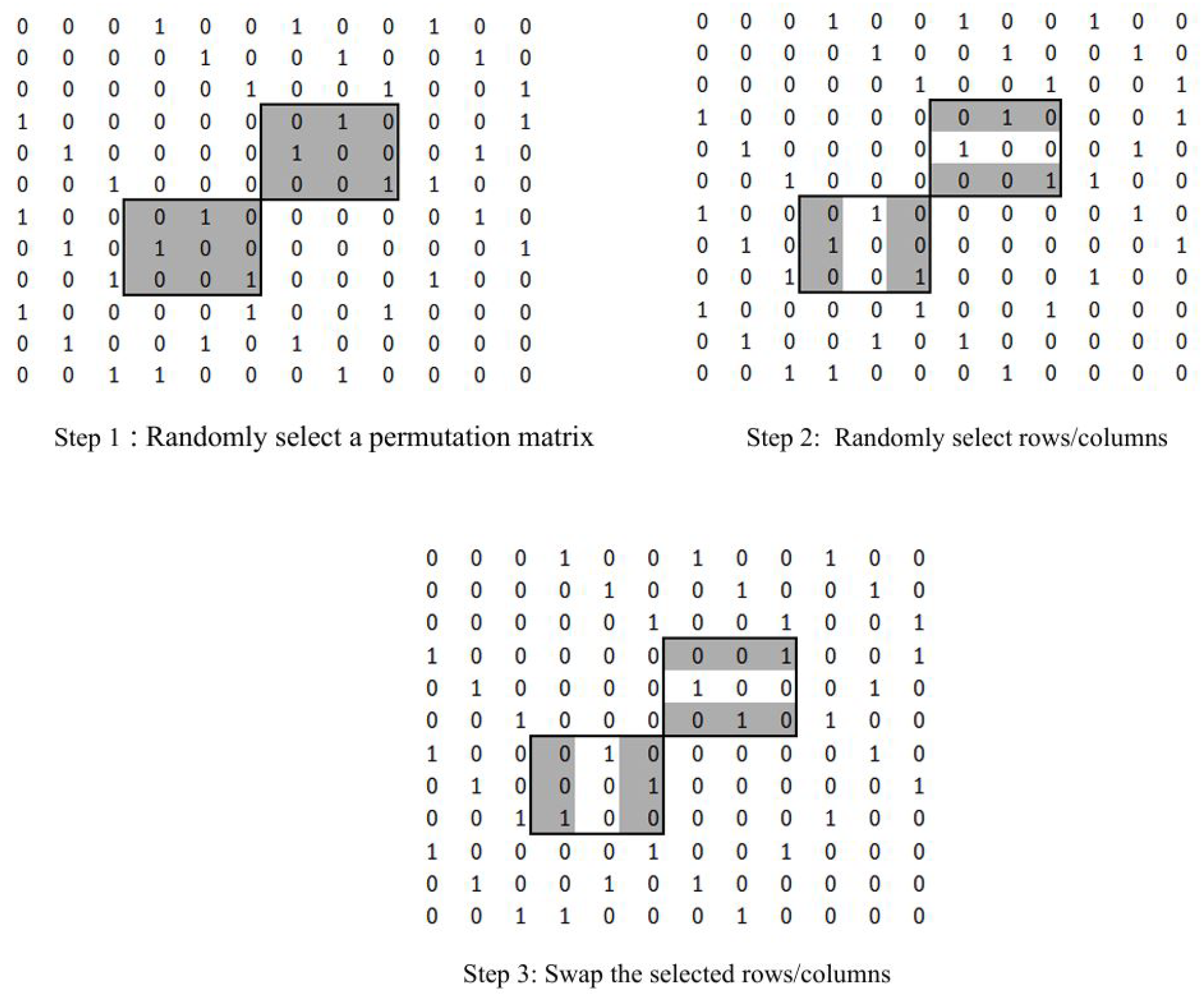 Axioms 14 00802 g003