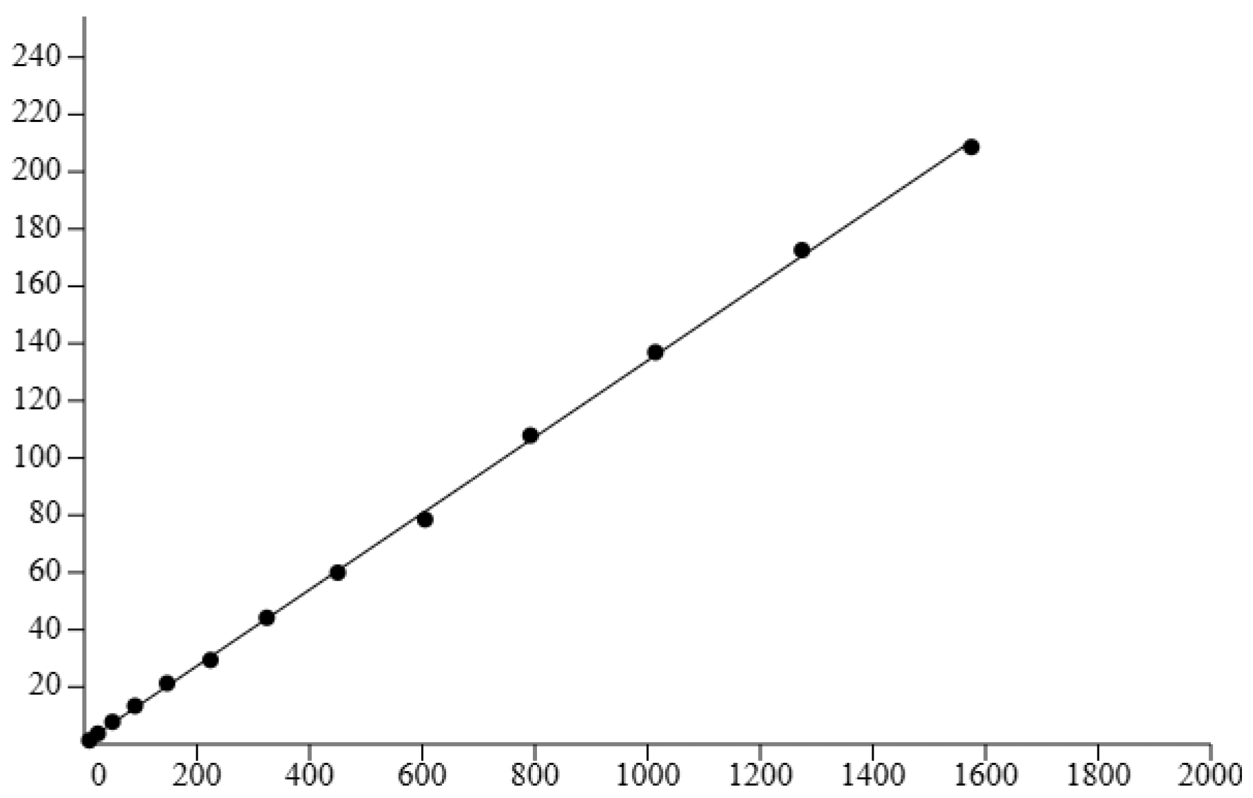 Axioms 14 00802 g004