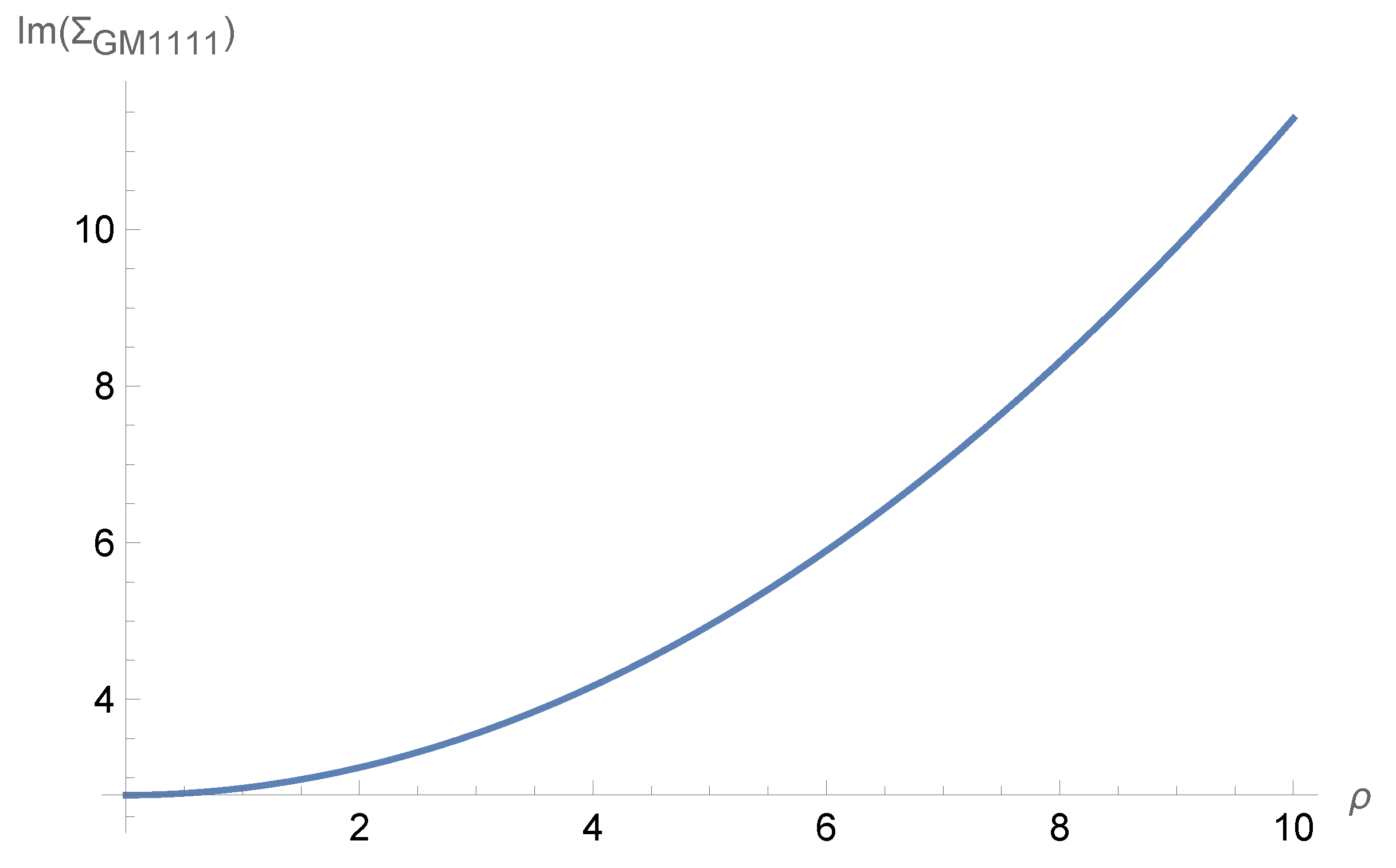 Axioms 14 00810 g001