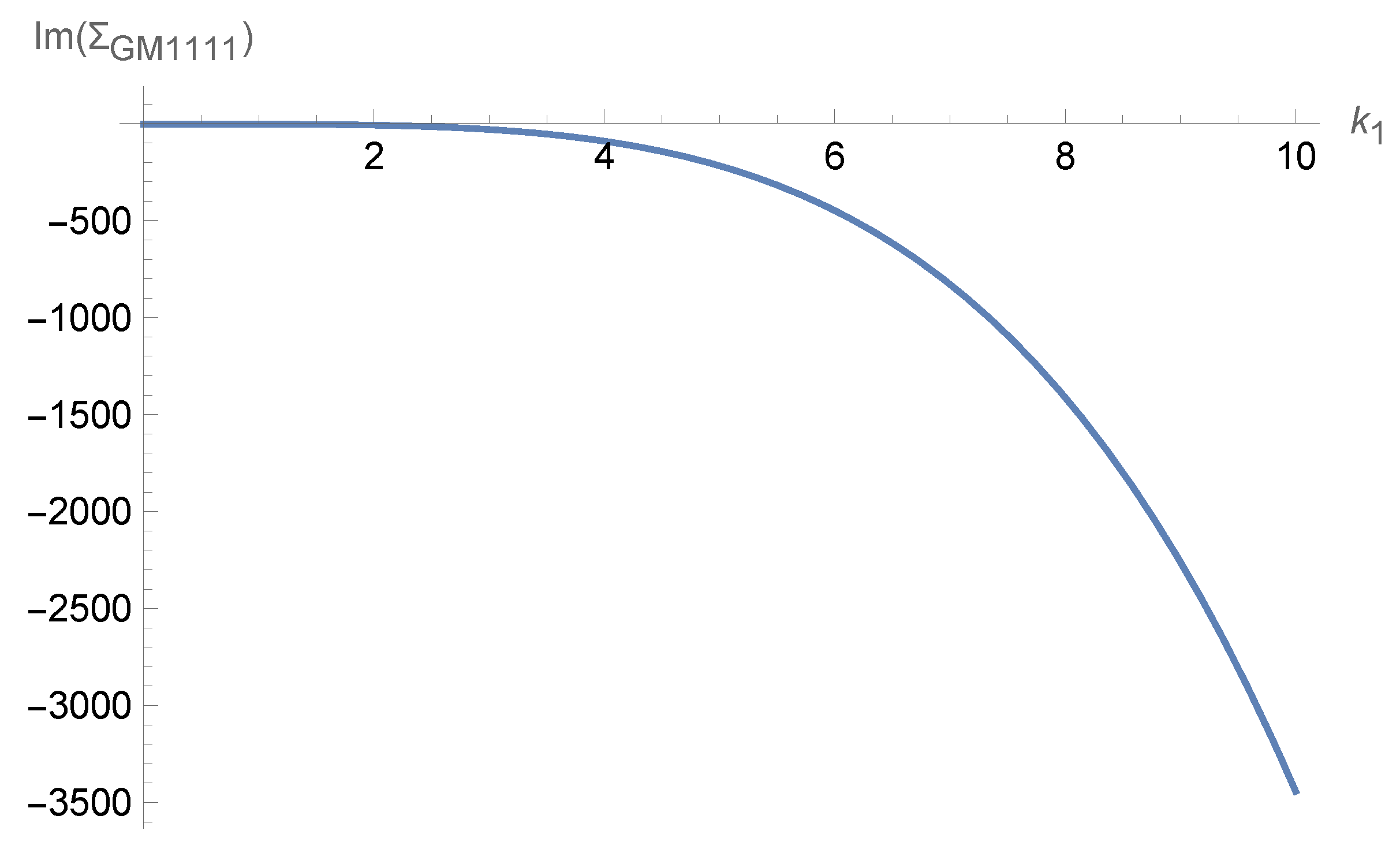 Axioms 14 00810 g002