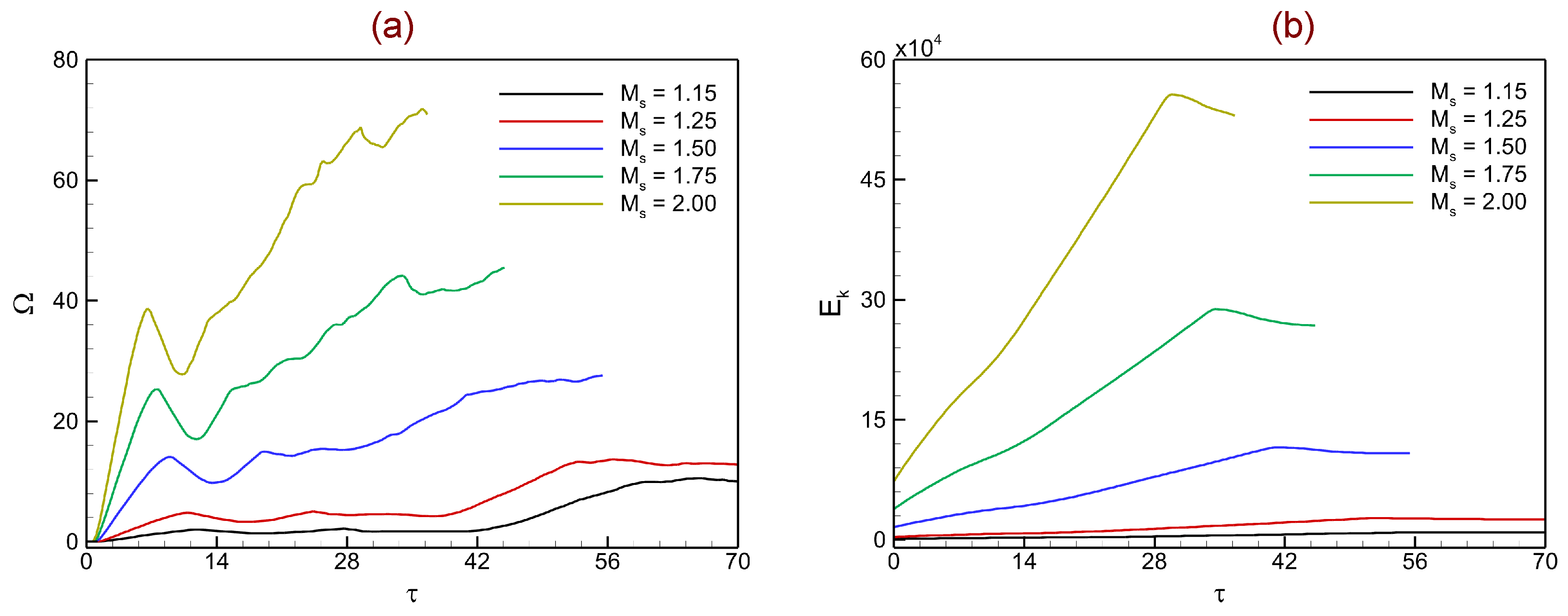 Axioms 14 00813 g021 Axioms 14 00813 g021