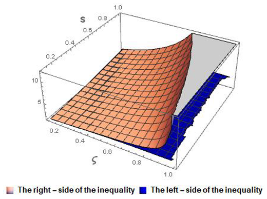 Axioms 14 00816 i001
